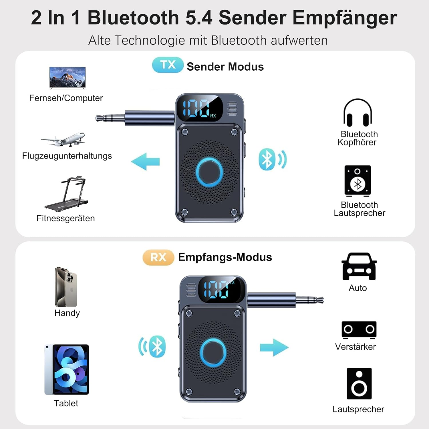2-in-1 Bluetooth 5.4 Sender/Empfänger mit Modi für Sender und Empfang.