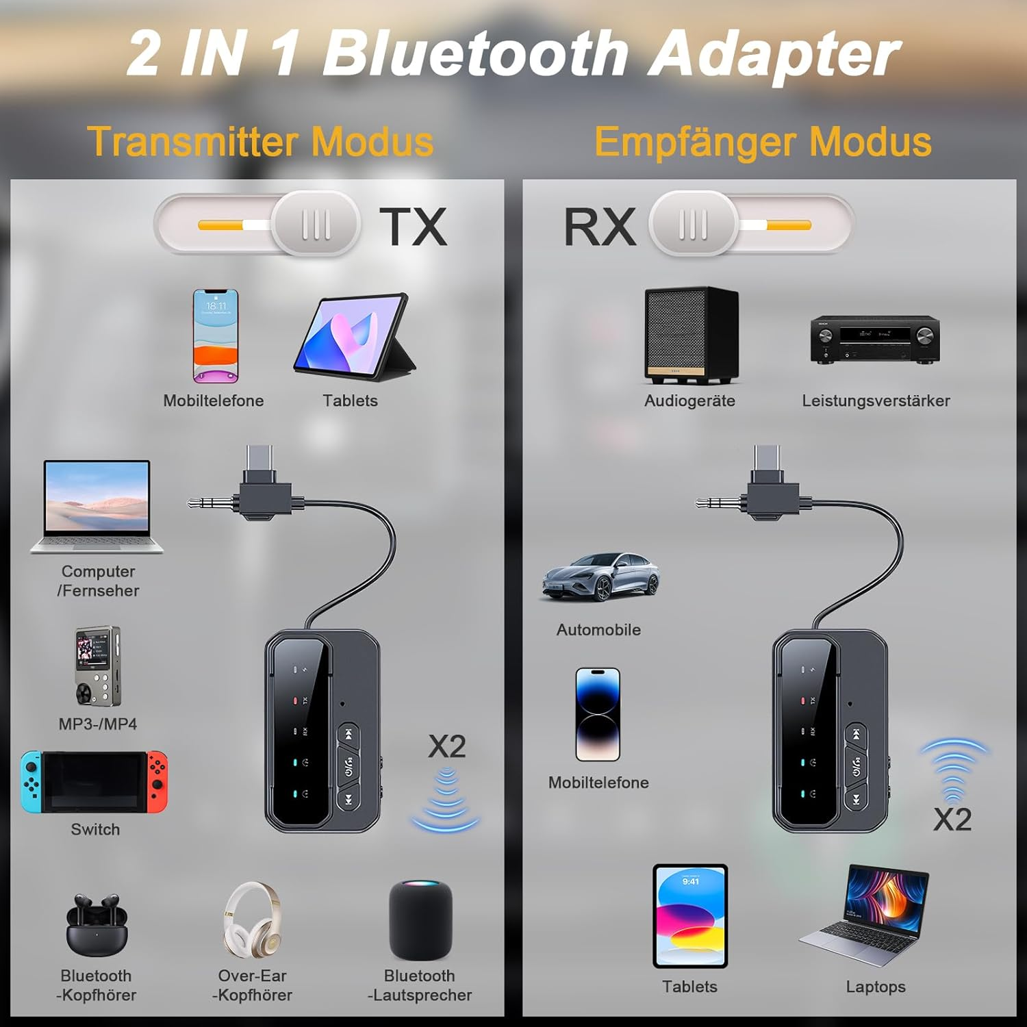 2-in-1 Bluetooth Adapter: Sender- und Empfängermodus mit Beispielen für Geräte.