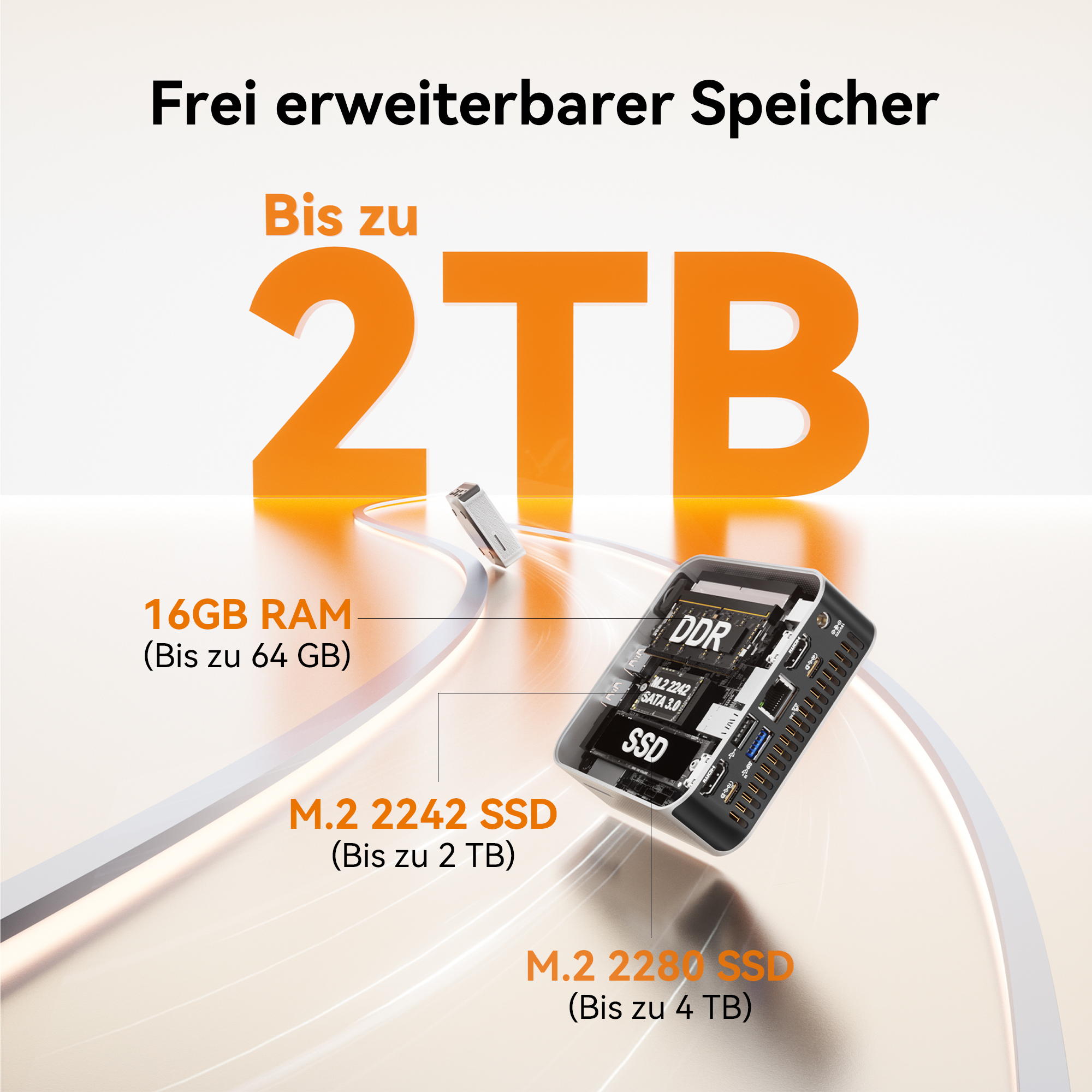 Frei erweiterbarer Speicher bis zu 2TB, 16GB RAM, M.2 SSDs.