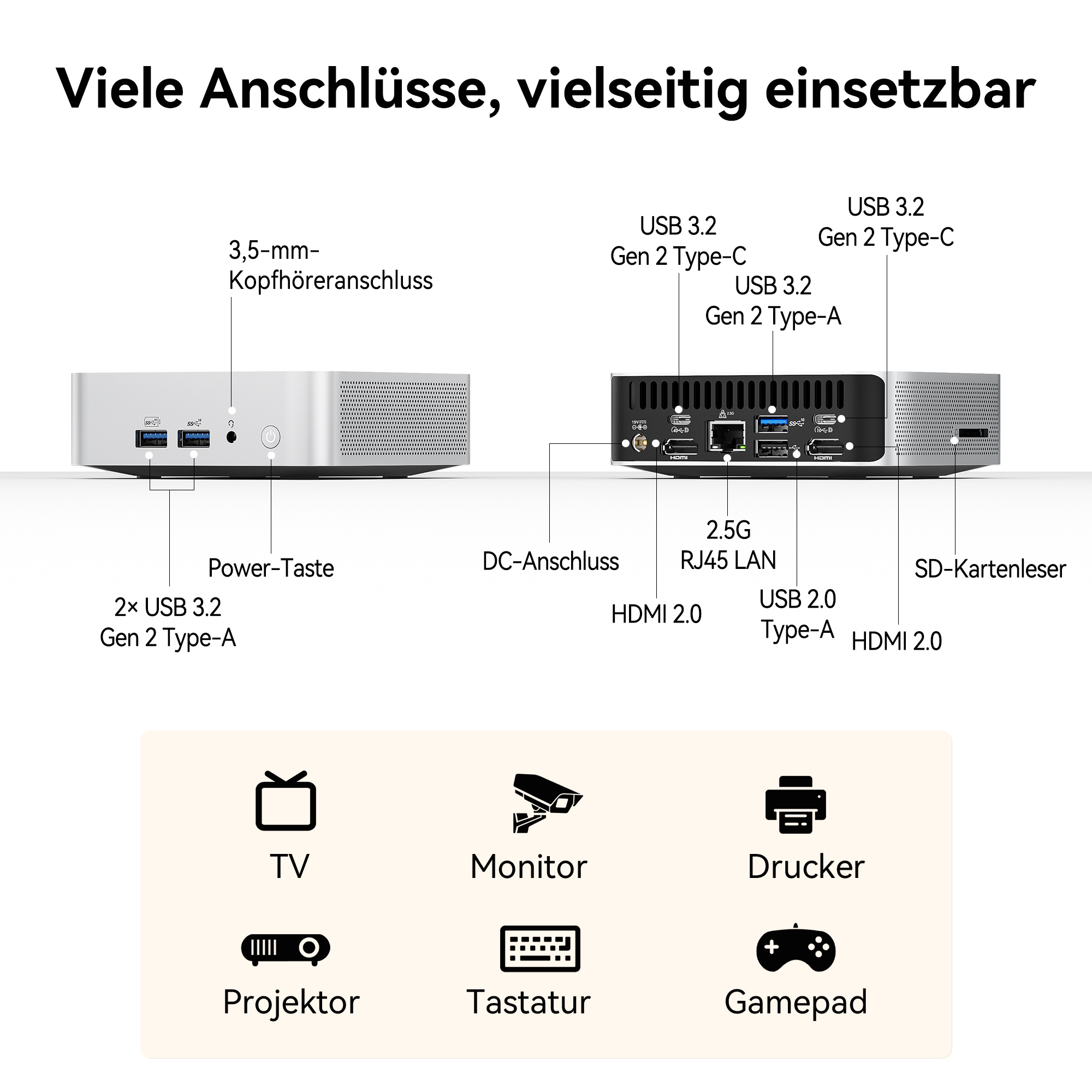 Geräte mit vielen Anschlüssen: Frontansicht & Rückseite, Anschlüsse, Icons.
