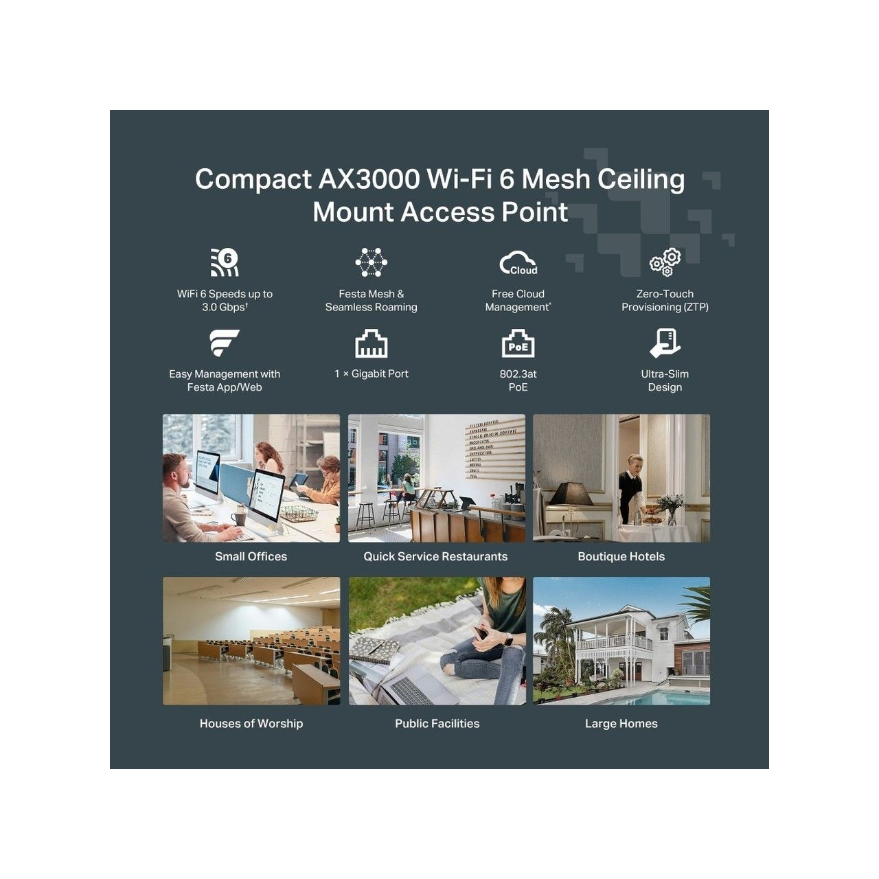 AX3000 Wi-Fi 6 Mesh Erişim Noktası özellikleri, kullanım alanları: küçük ofisler, restoranlar, oteller, kiliseler, halka açık tesisler.