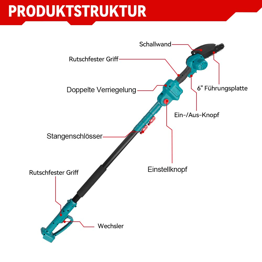 Diagramm einer teal Stangensäge mit Teilen: Griff, Schloss, Kette, Führungsschiene.