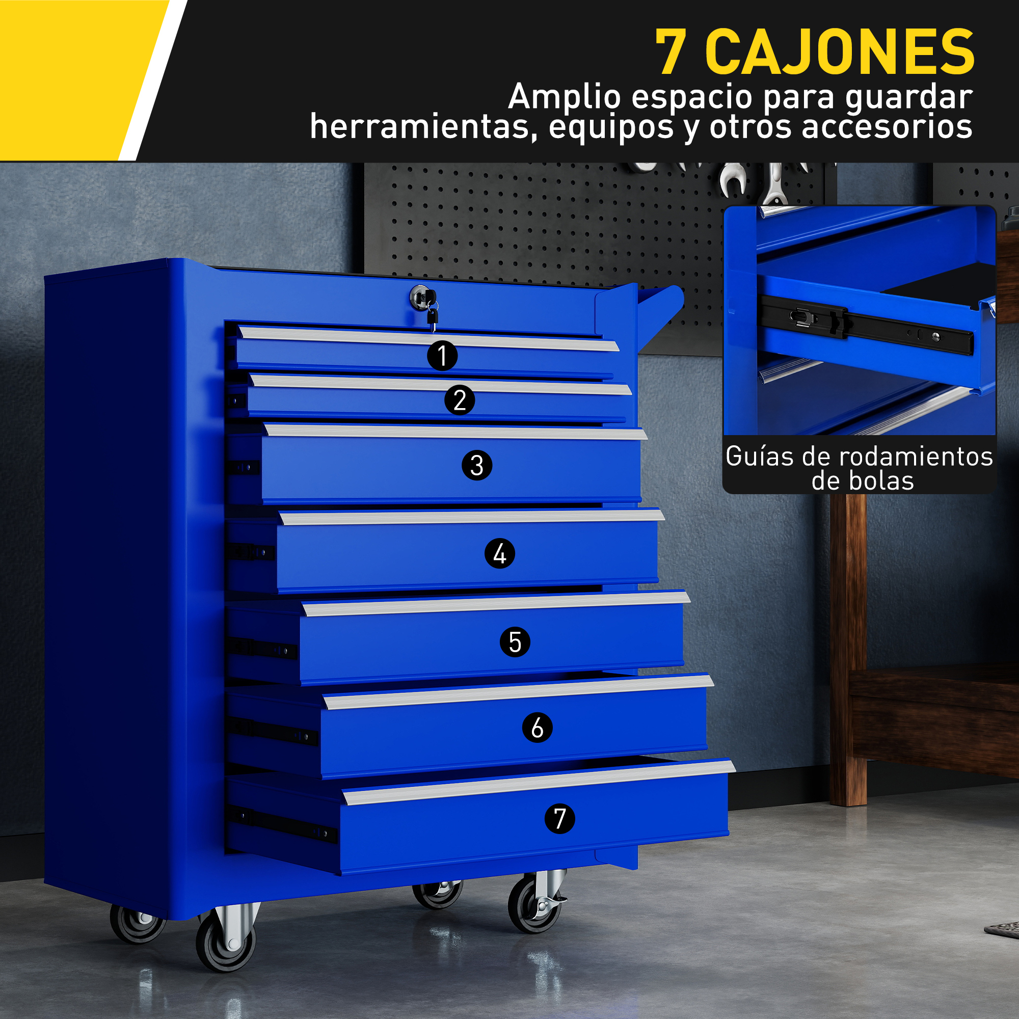 Cajonera azul de 7 cajones con cajones numerados y guías de rodamientos.