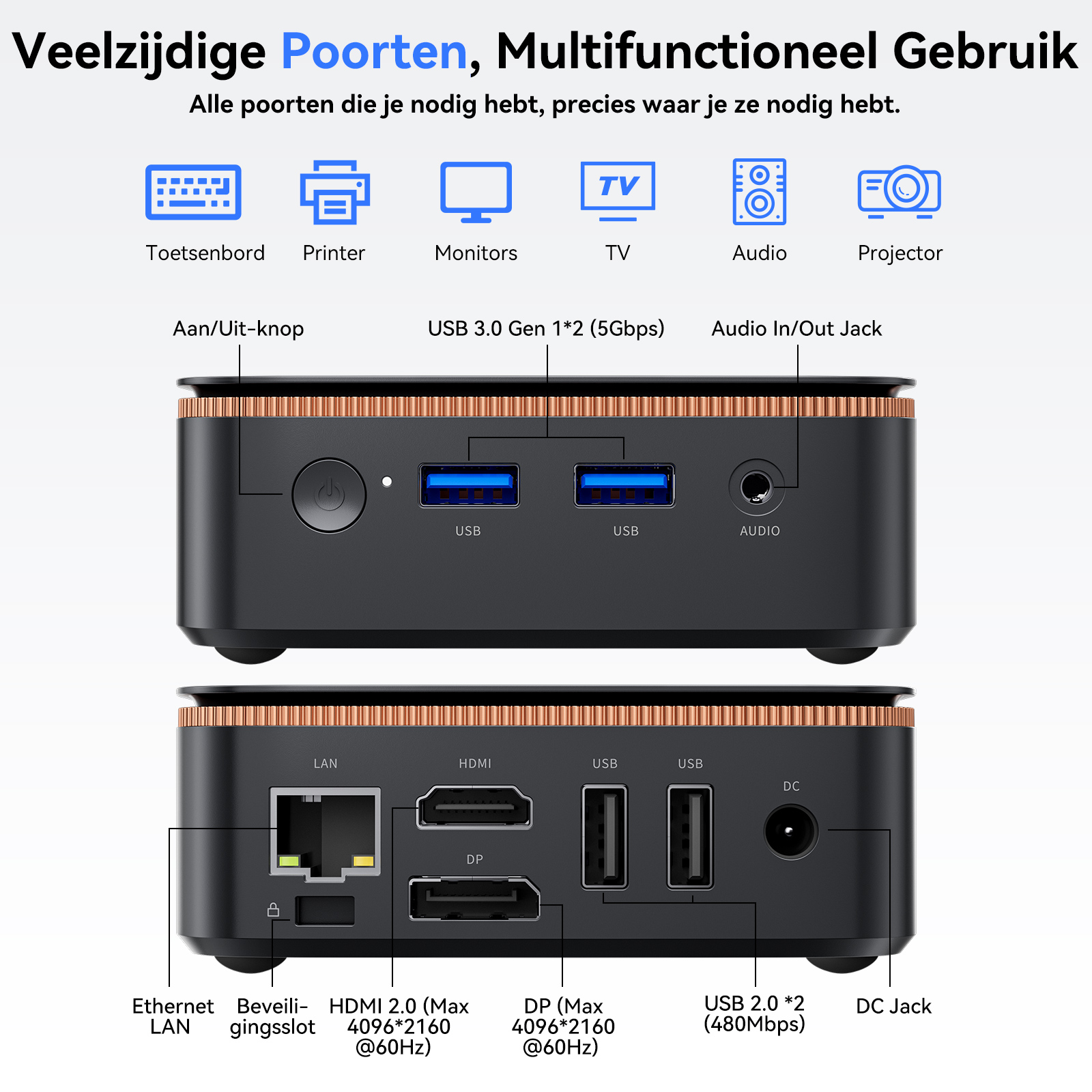 Een zwarte mini-pc met diverse poorten: USB, HDMI, LAN, DP en Audio.