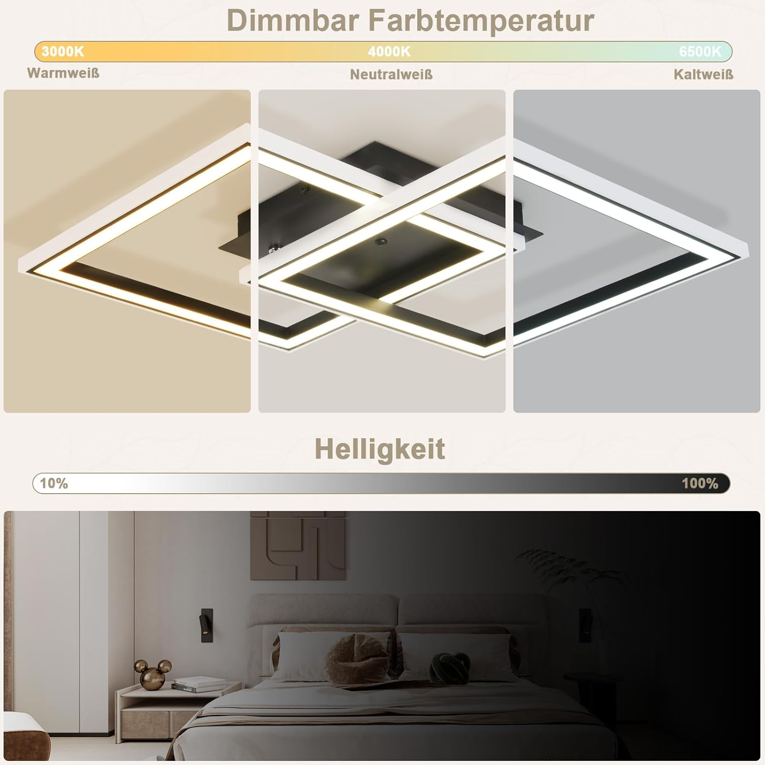 Plafoniera moderna con temperatura colore e luminosità regolabili, che mostra vari effetti di luce.