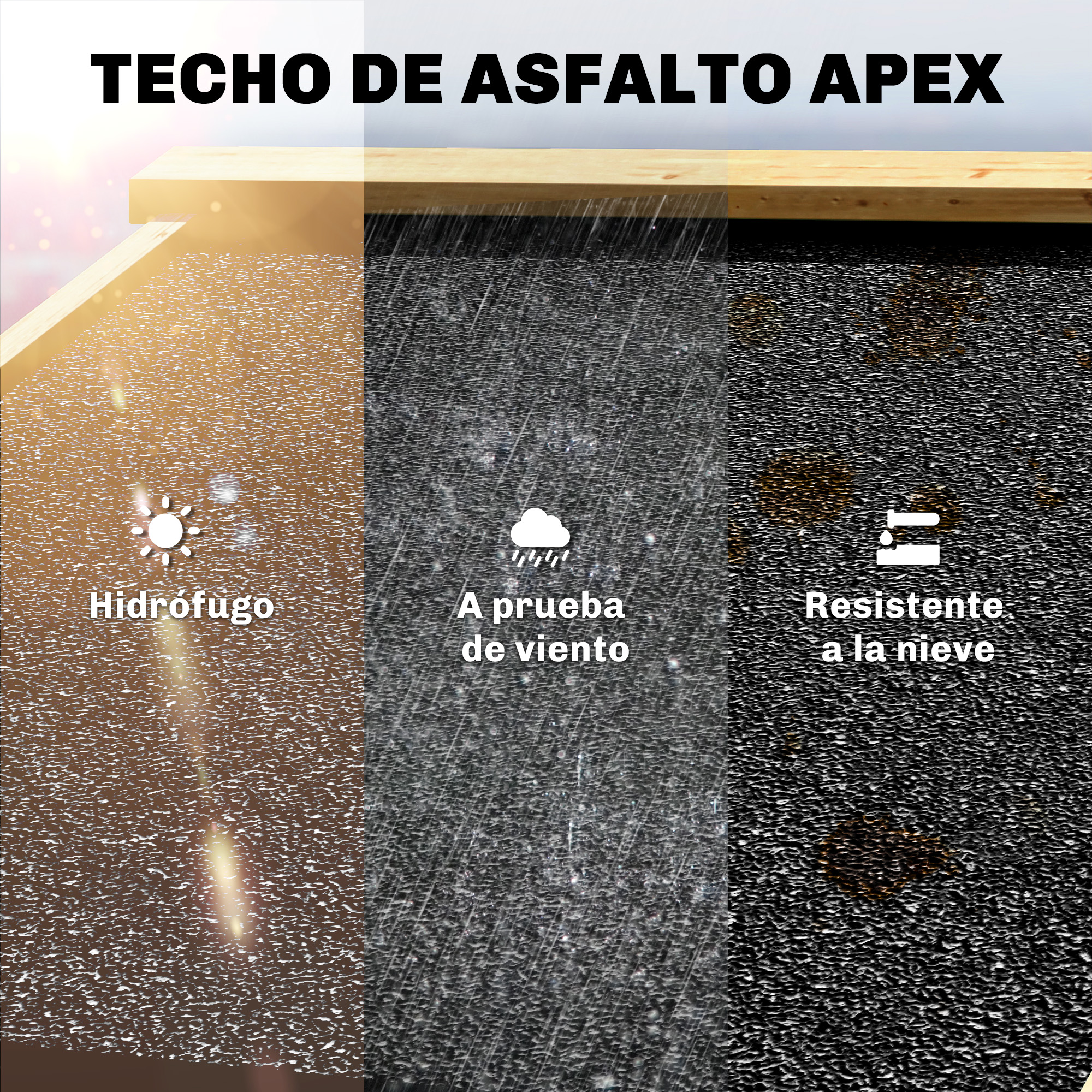 Un techo de asfalto con símbolos de protección contra agua, viento y nieve.