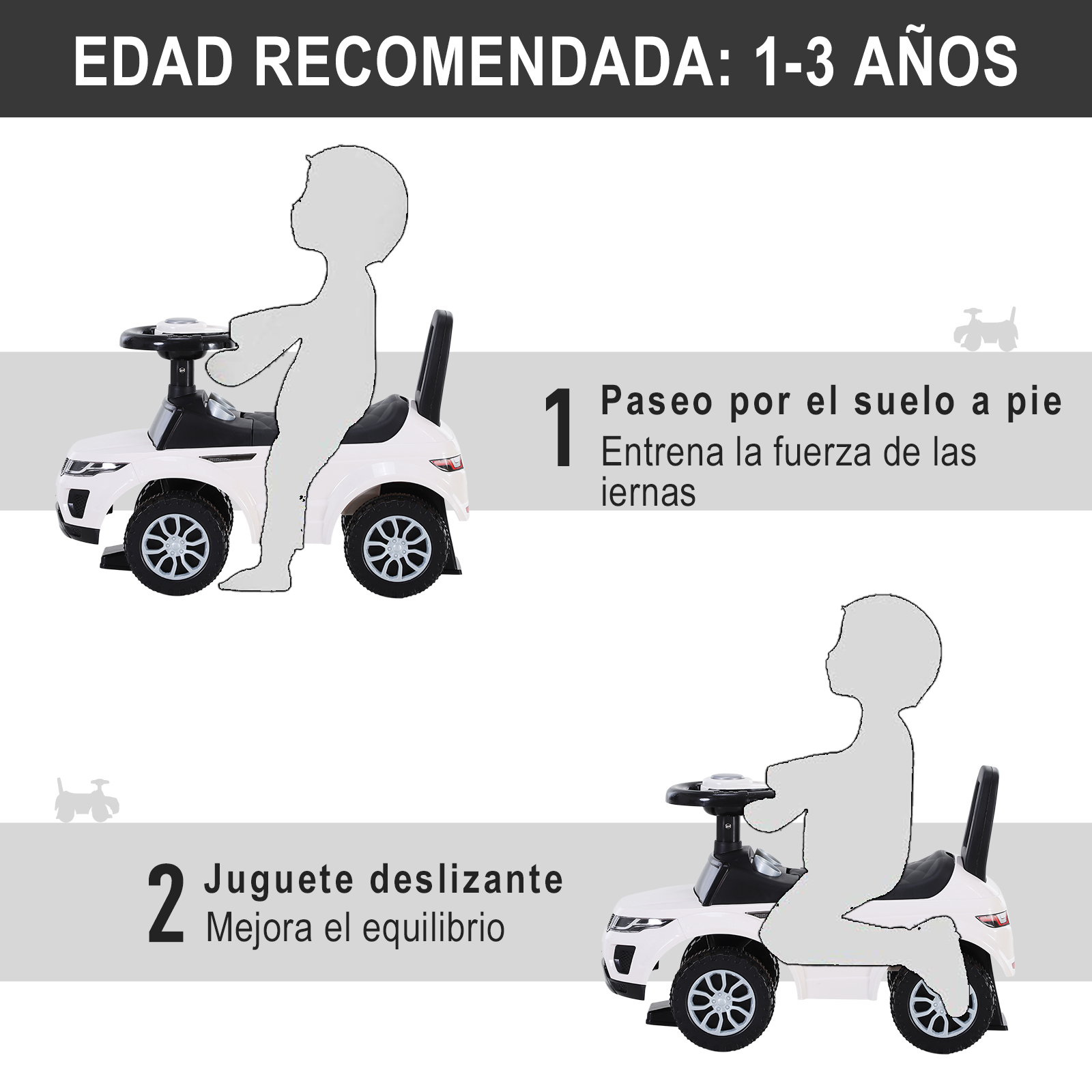Un coche de juguete blanco con un niño silueta sentado encima. Se muestran dos modos.