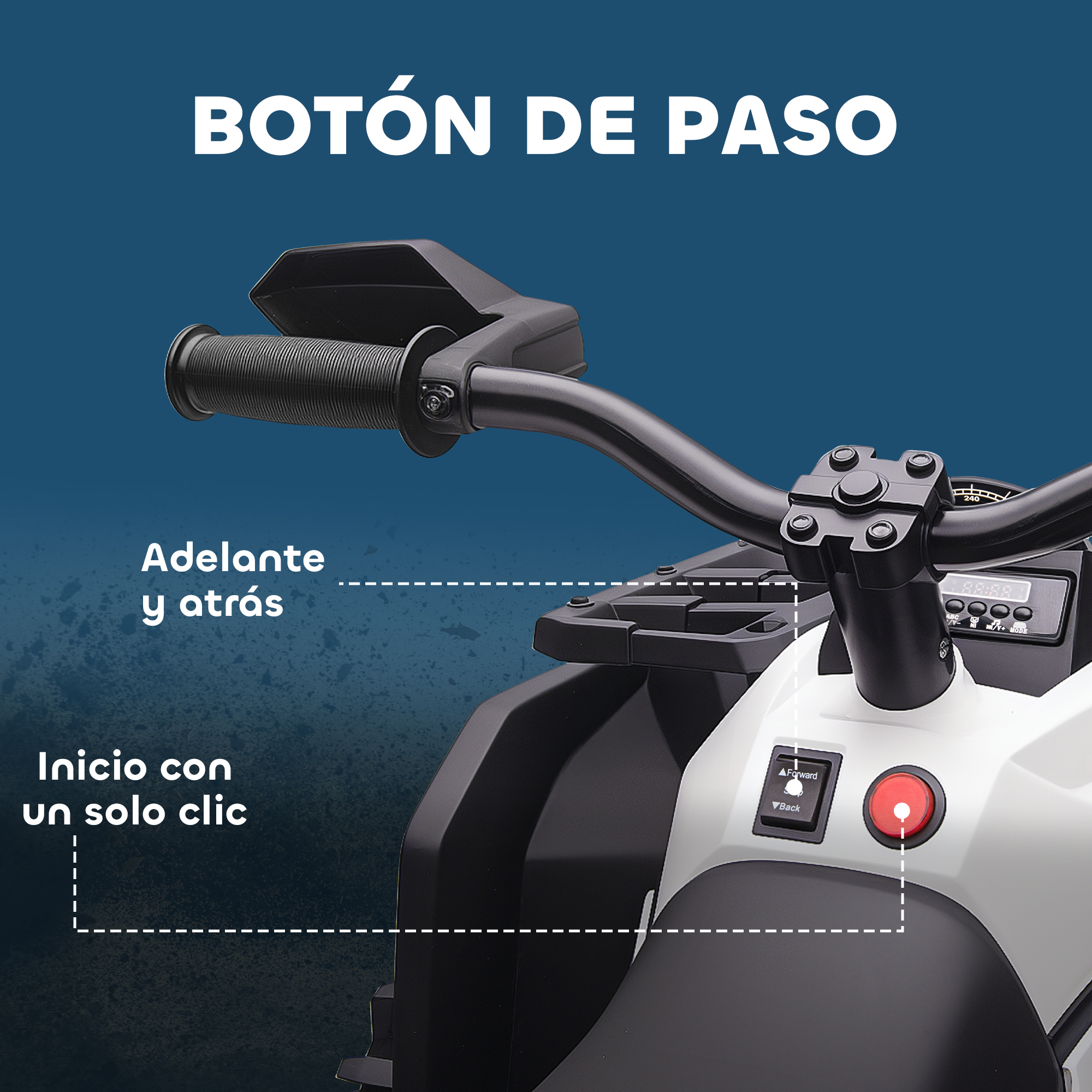 Primer plano del manillar y controles de un ATV infantil blanco, con superposiciones de texto.