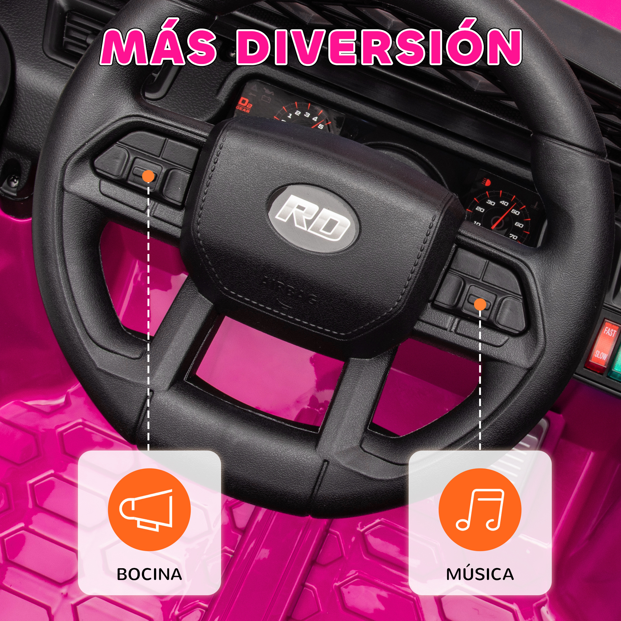 Primer plano del volante de un coche de juguete rosa, con iconos de bocina y música.