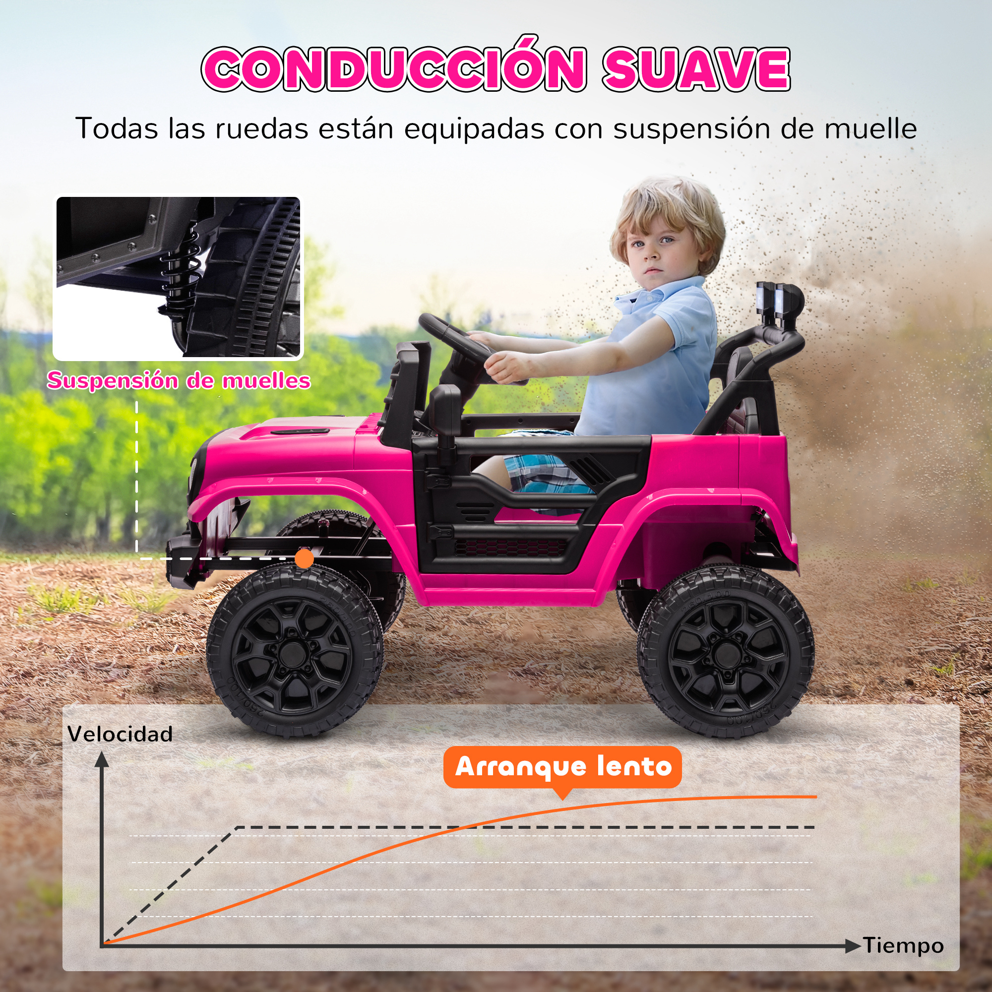 Un niño conduce un coche eléctrico rosa con suspensión. Se ve un gráfico de velocidad.