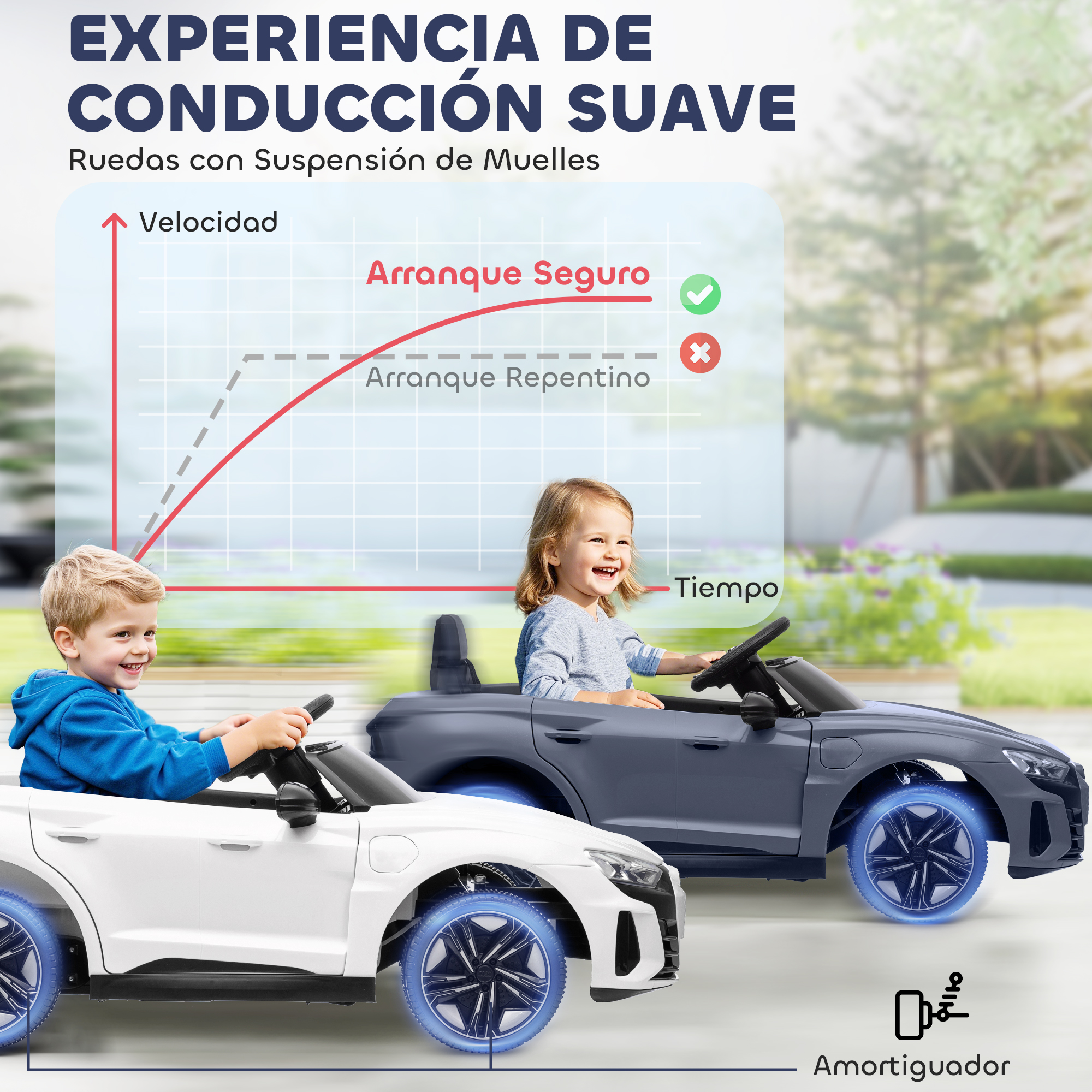 Dos niños conducen coches de juguete, uno blanco y otro gris oscuro. Un gráfico muestra aceleración suave.