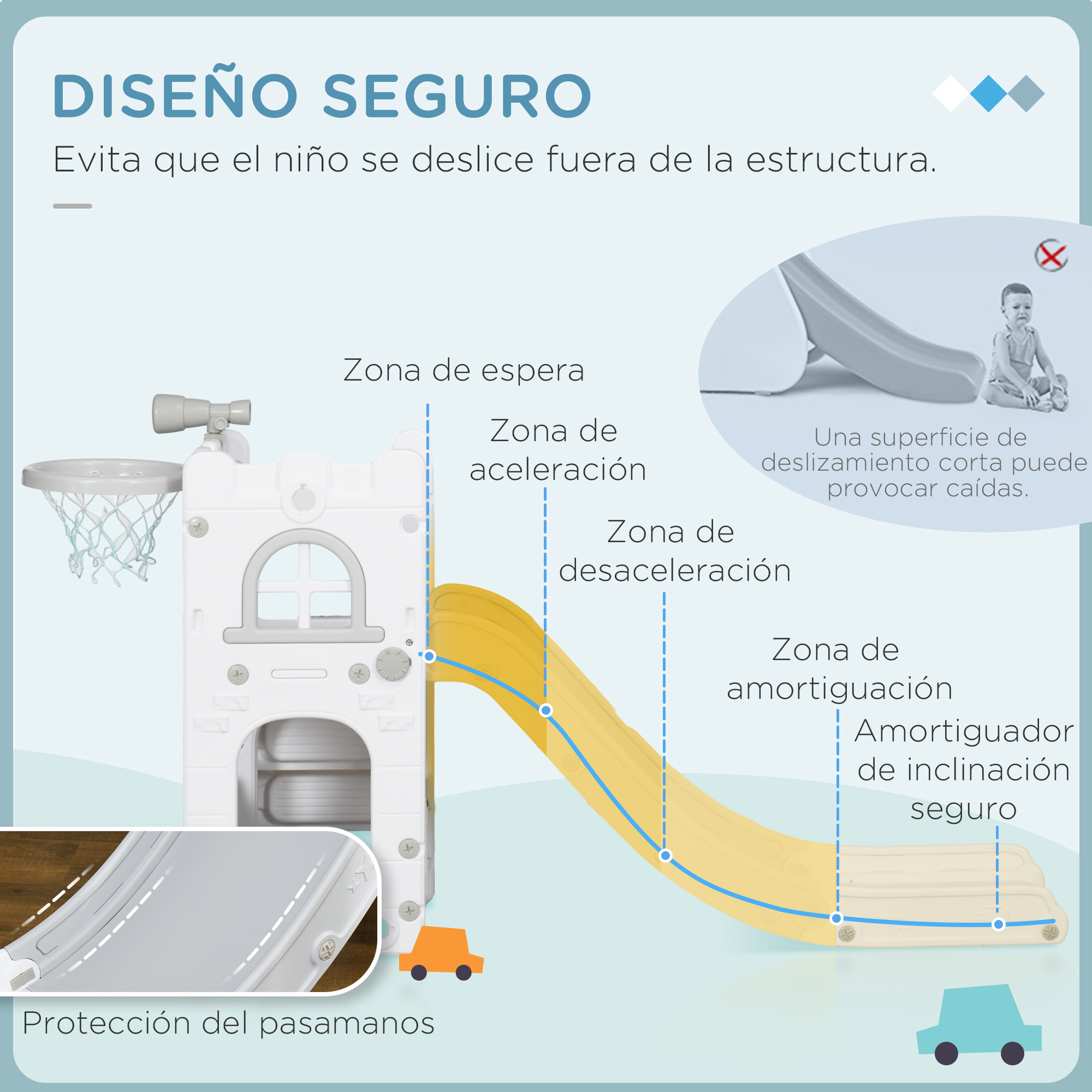 Diseño seguro: Parque infantil con tobogán, zonas de seguridad y advertencia.