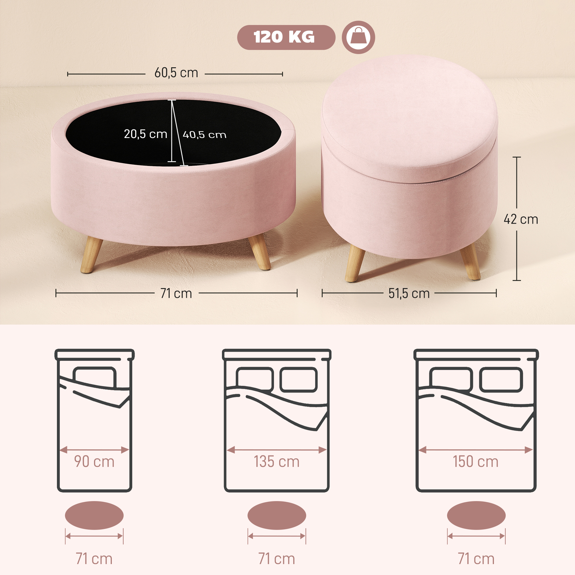 Dos otomanas rosas con patas de madera, se muestran las dimensiones.