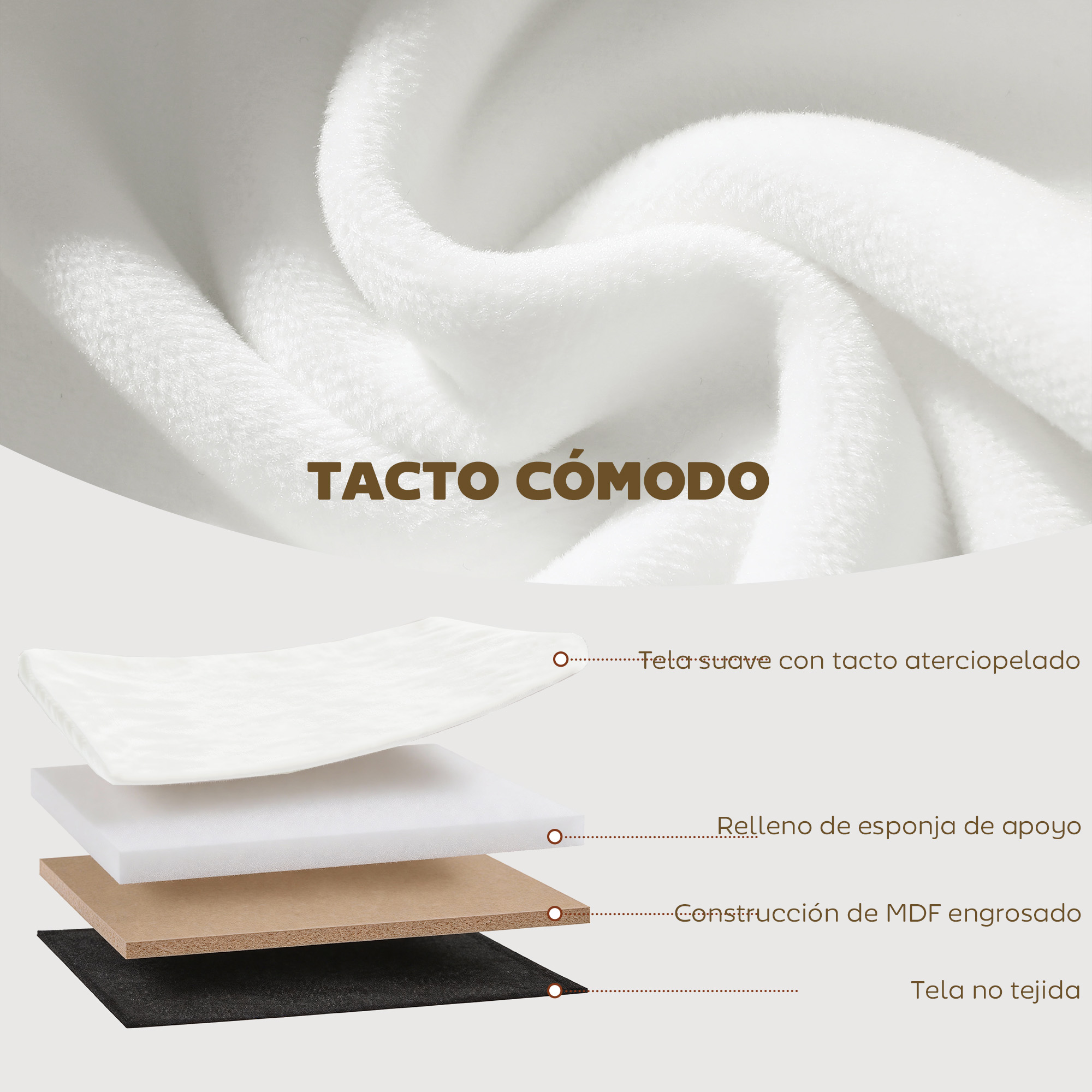 Materiales en capas: tela, espuma, MDF, no tejido. Texto: Tacto cómodo.