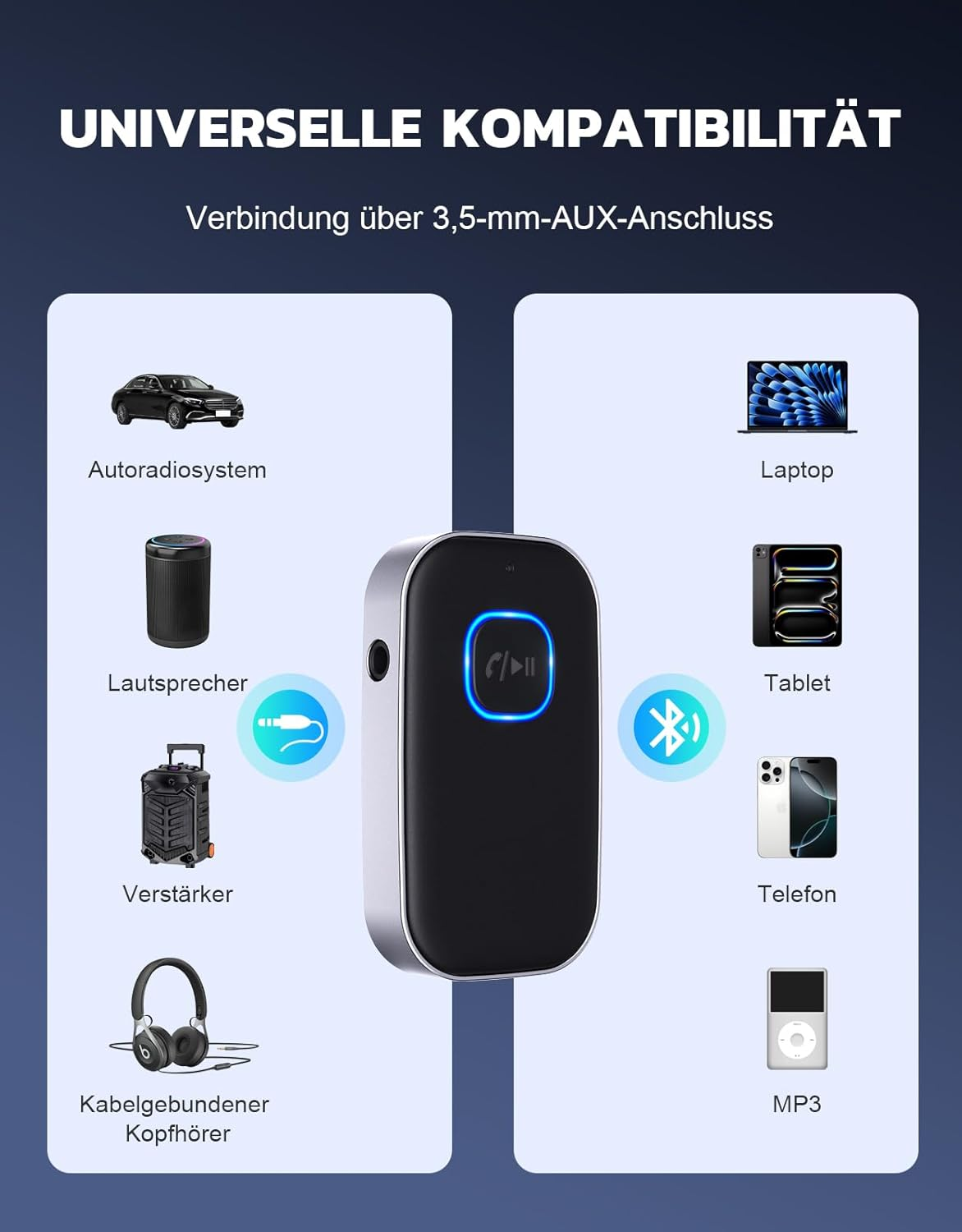 Ein Bluetooth-Adapter verbindet sich mit Autos, Laptops, Tablets, Telefonen und MP3-Playern.