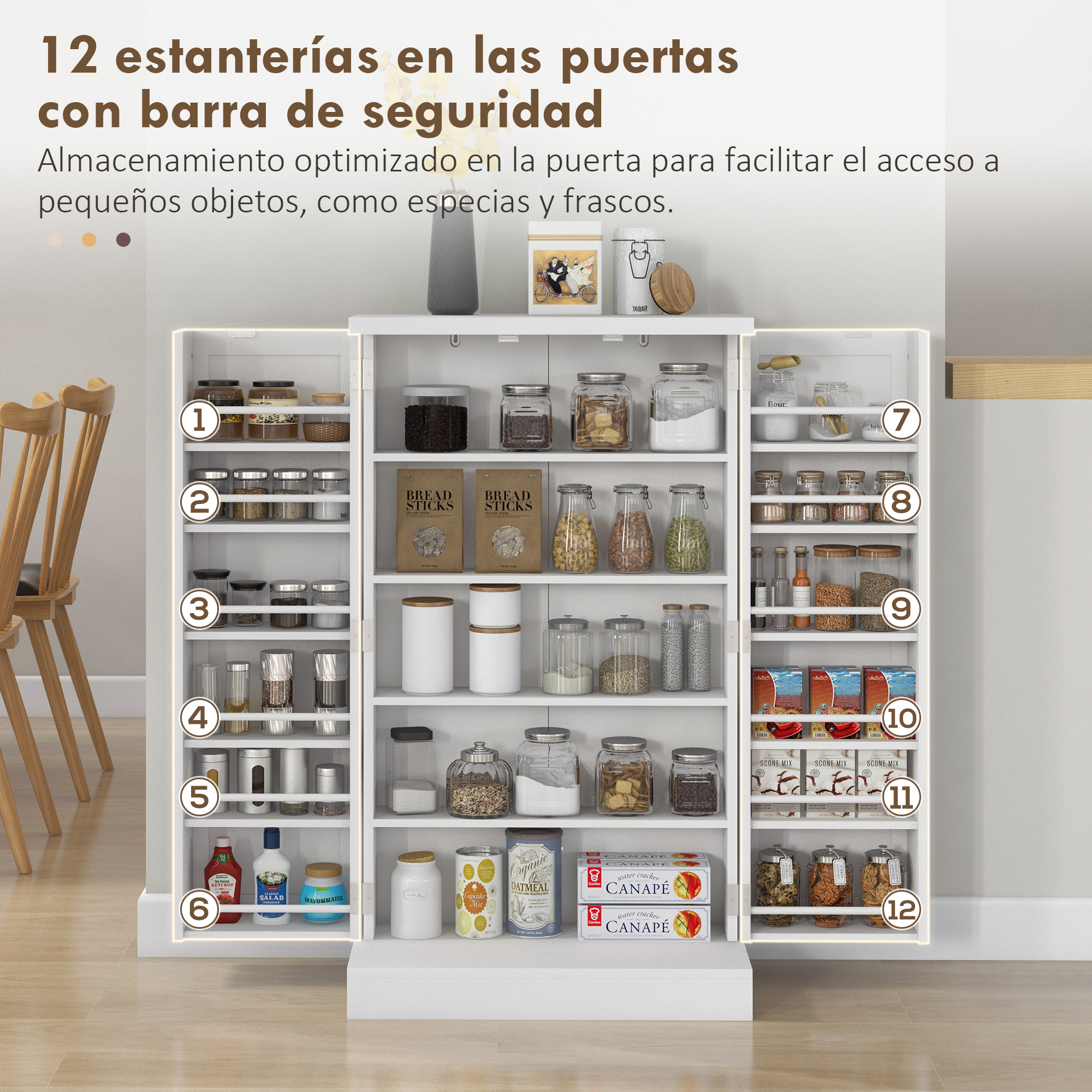 Un armario blanco con 12 estantes, lleno de alimentos y frascos.