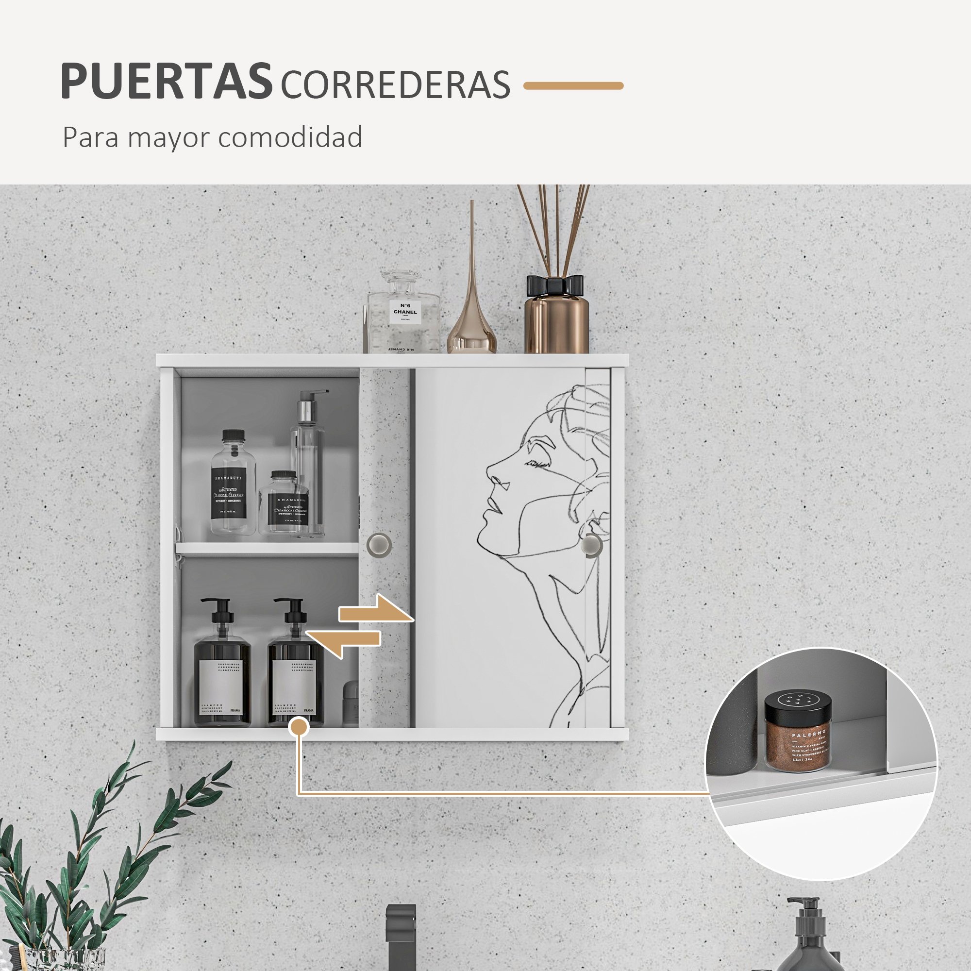 Un armario blanco con espejo y puertas correderas, decorado con un perfil facial.