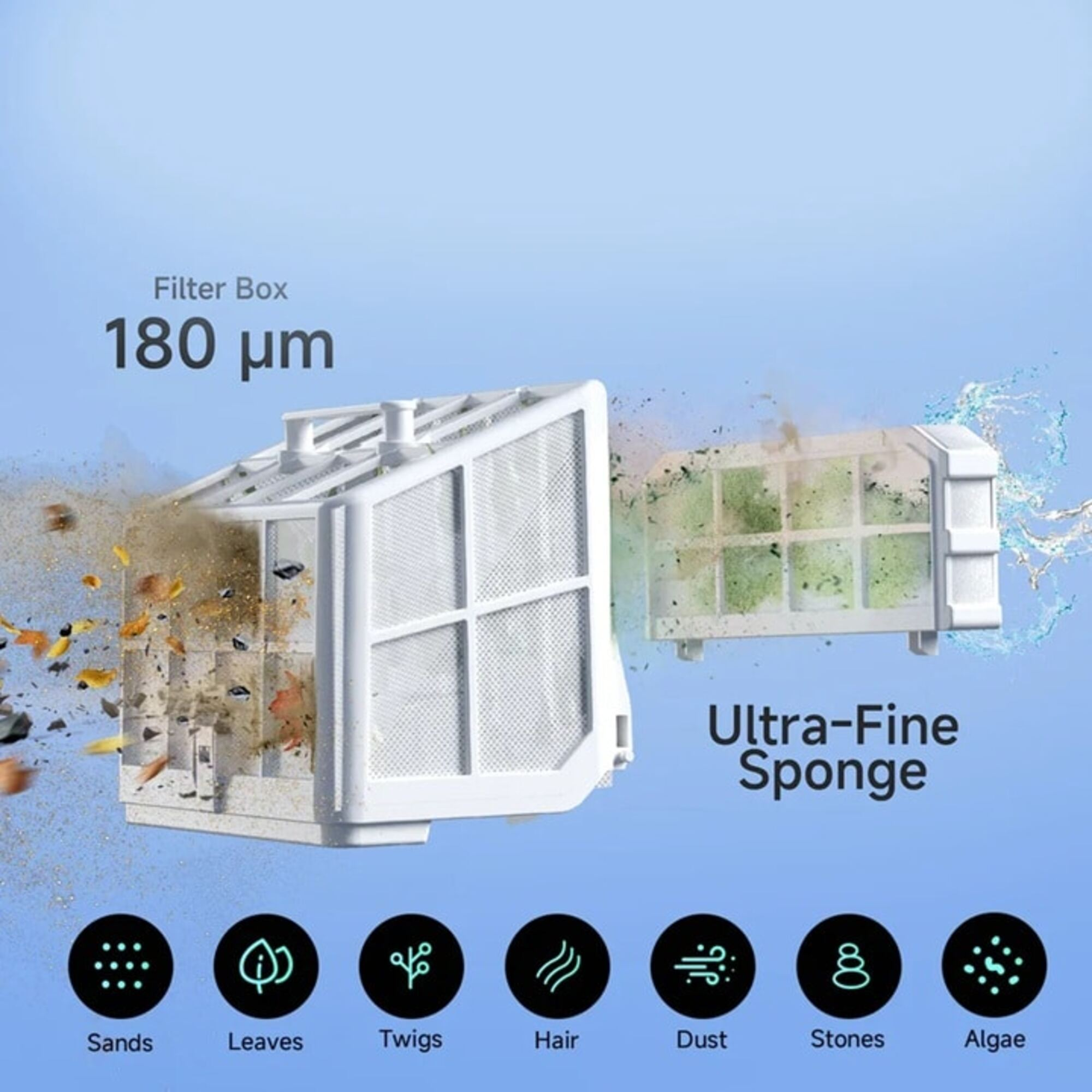 Caja de filtro blanca con escombros como hojas y arena entrando. Esponja ultrafina.