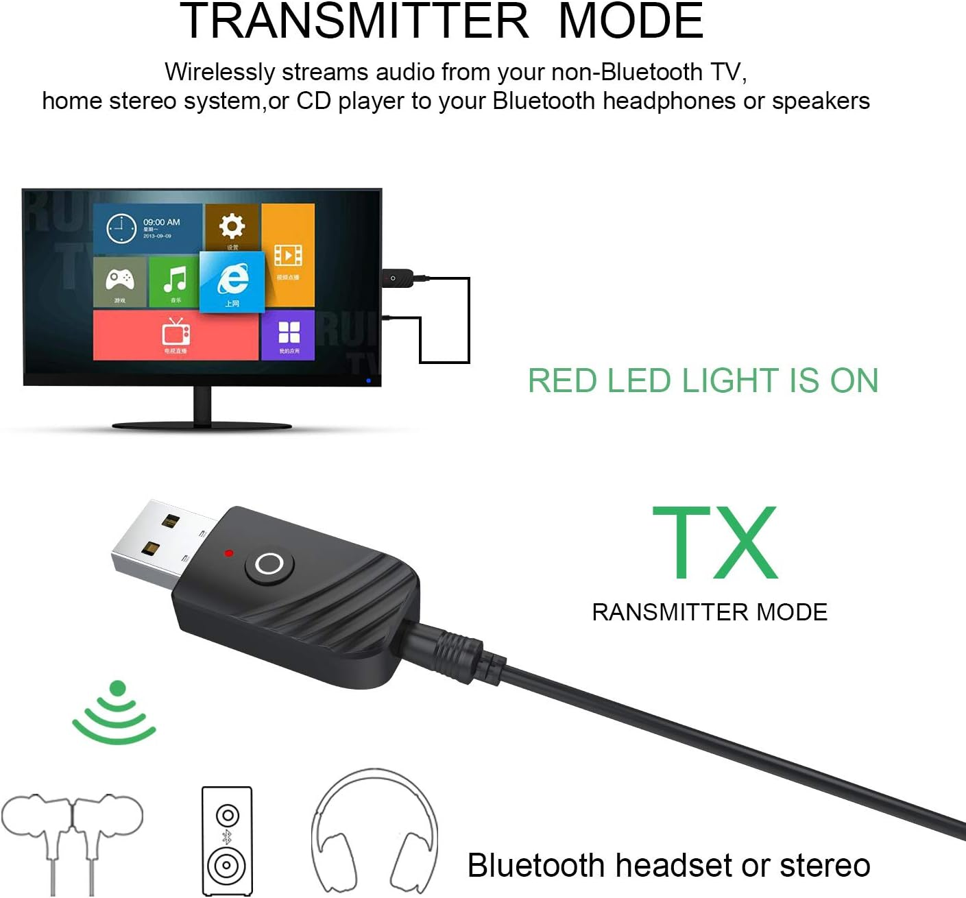 Ein schwarzer Bluetooth-Sender mit roter LED, verbunden mit einem Fernseher, der den Übertragungsmodus anzeigt.