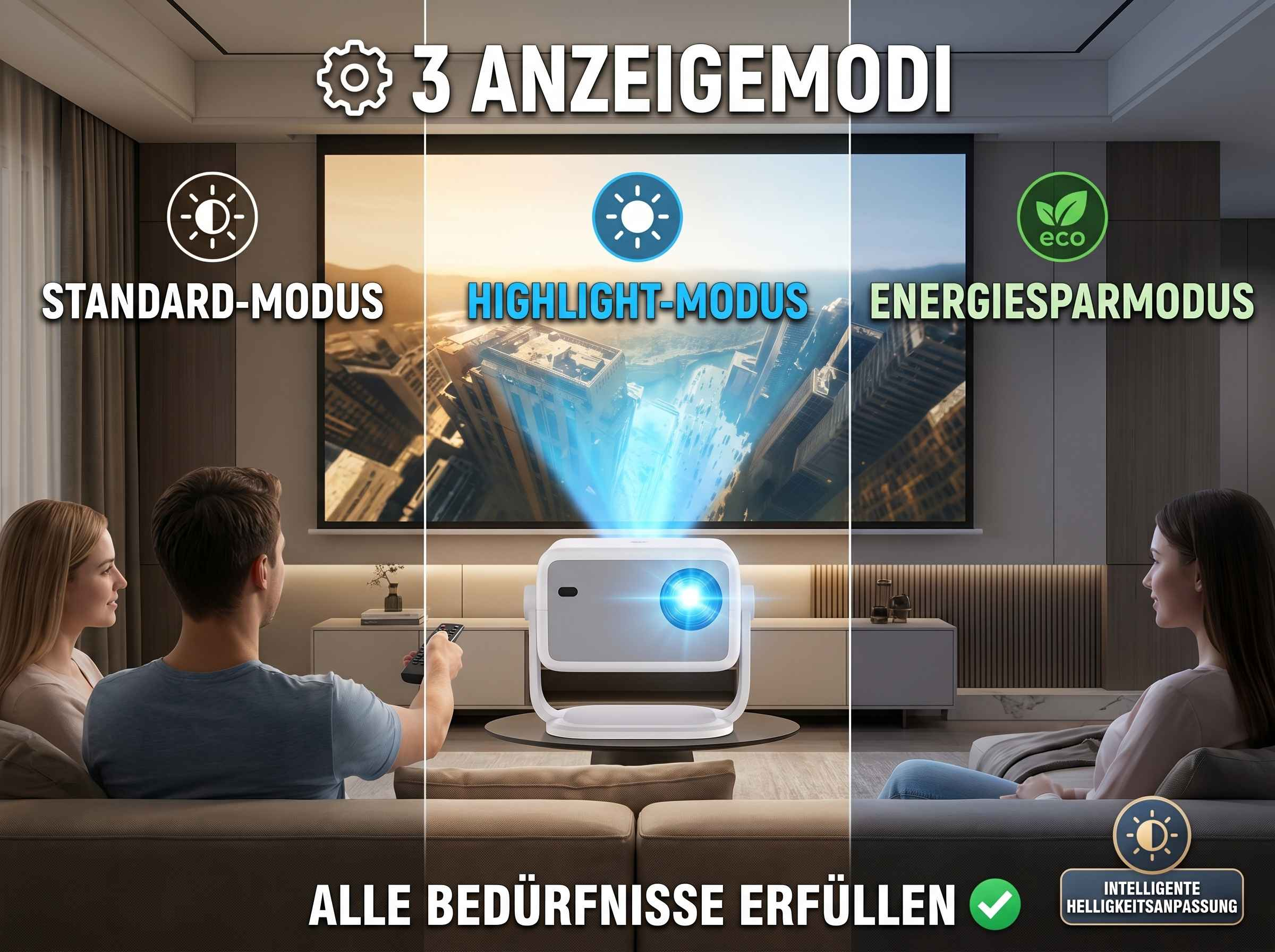 Ein Projektor zeigt drei Modi: Standard, Highlight und Energiesparmodus.