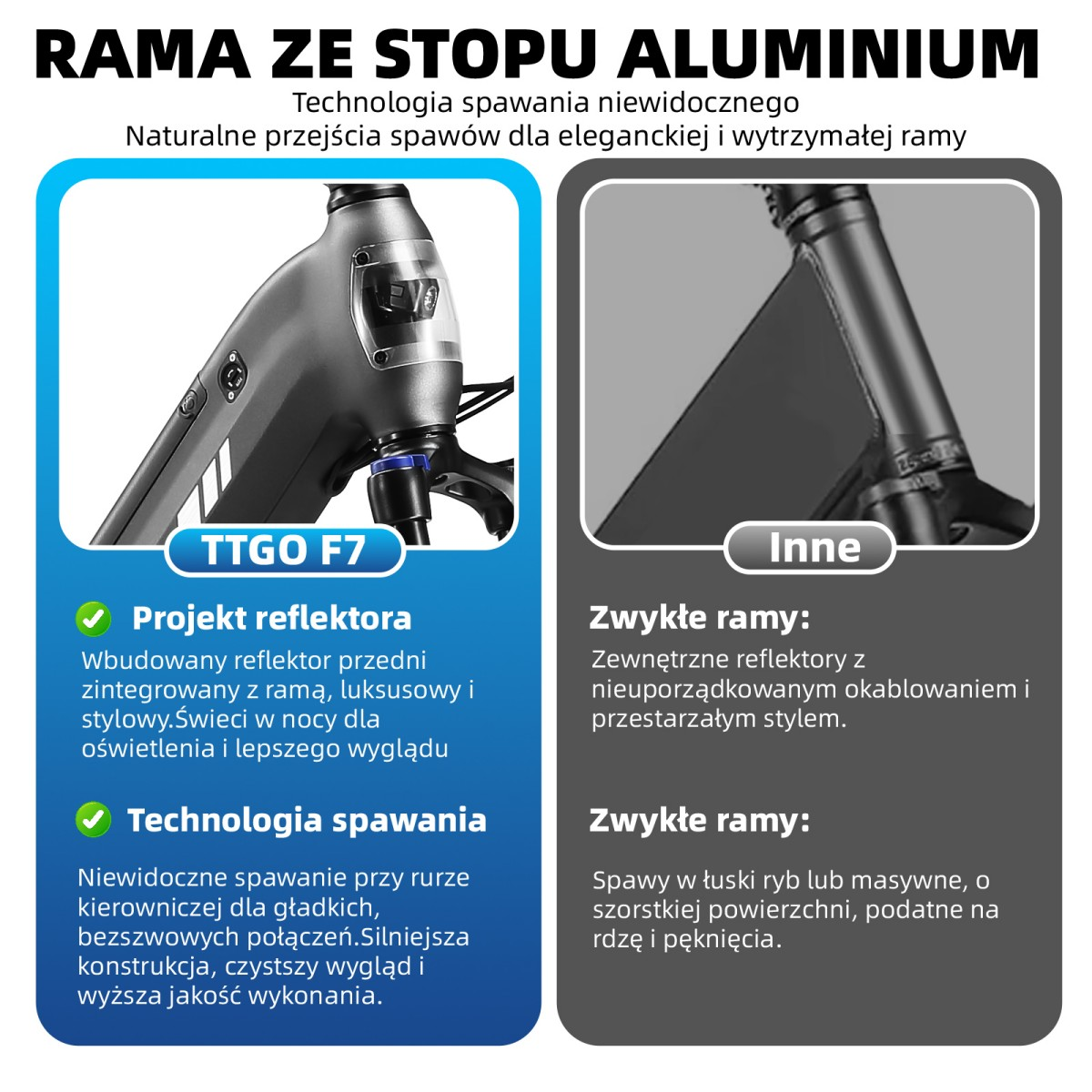Aluminiowa rama z wbudowanym reflektorem i niewidocznym spawaniem.