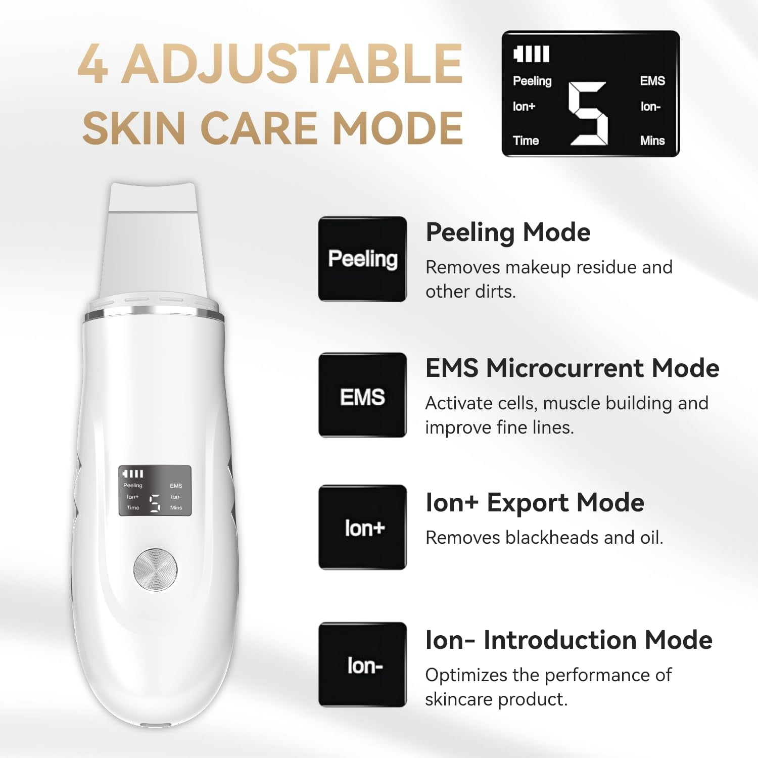 Ein weißes Hautpflegegerät mit 4 Modi: Peeling, EMS, Ion+ und Ion-. Der Bildschirm zeigt den Modus „Peeling“ und „5“.