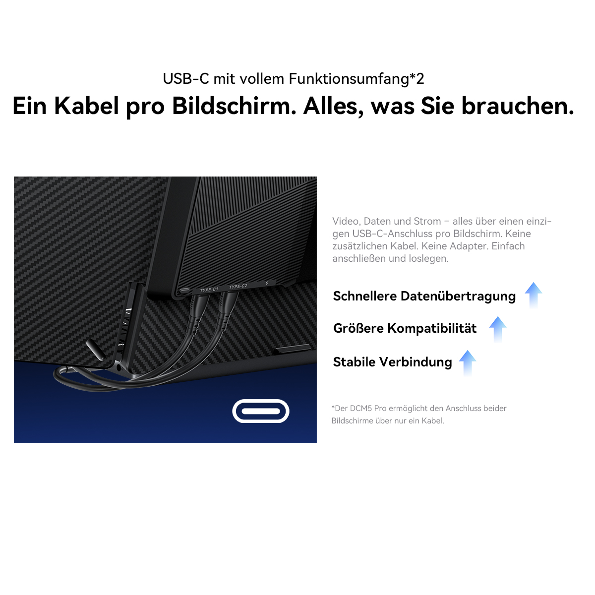 USB-C-Kabel verbindet sich mit dem Monitor für Video, Daten und Strom. Einfach.
