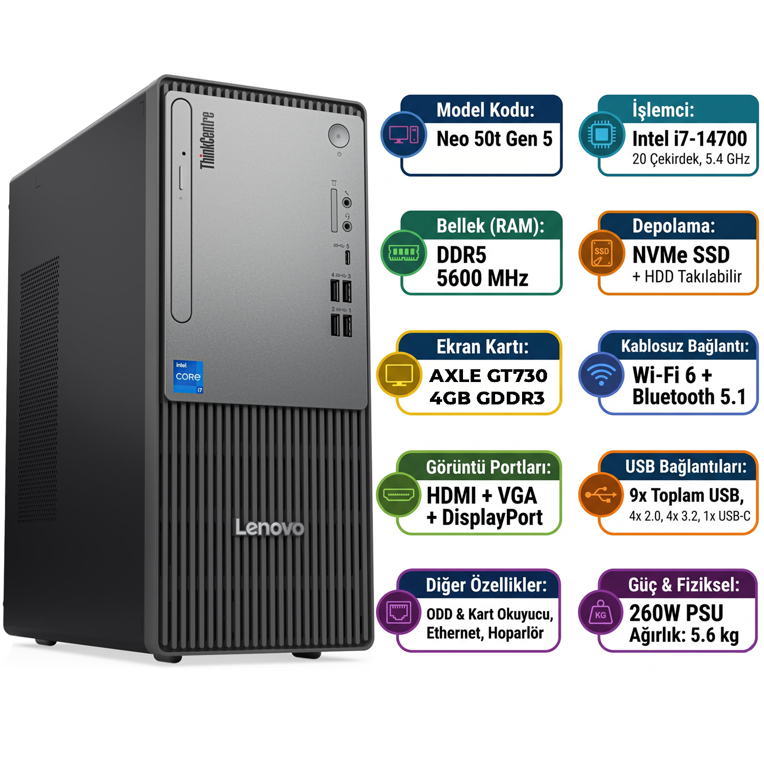 Intel i7, DDR5 RAM, NVMe SSD ve portlara sahip Lenovo ThinkCentre PC.