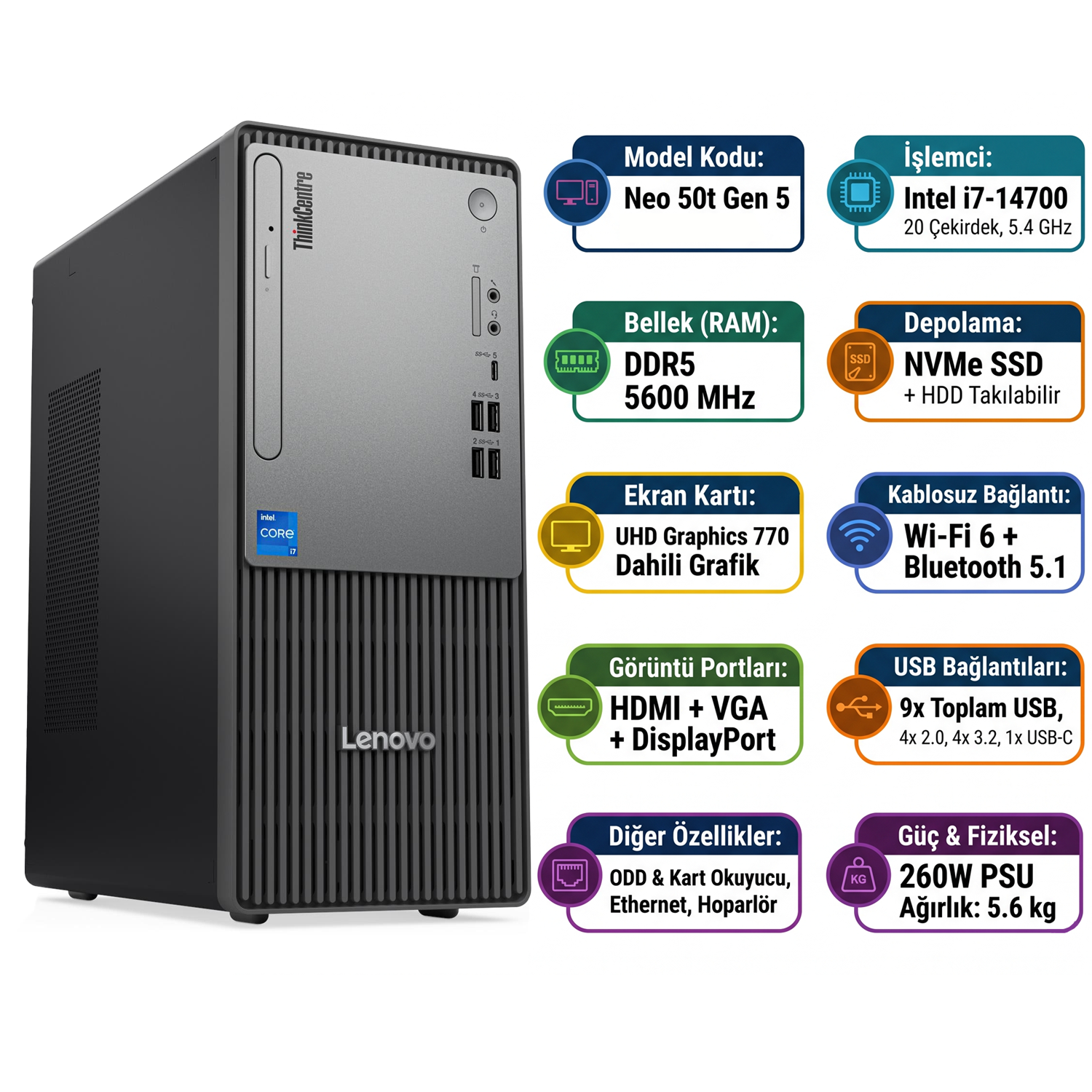 Intel i7 işlemcili, DDR5 RAM'li, NVMe SSD'li Lenovo ThinkCentre PC, 260W PSU.