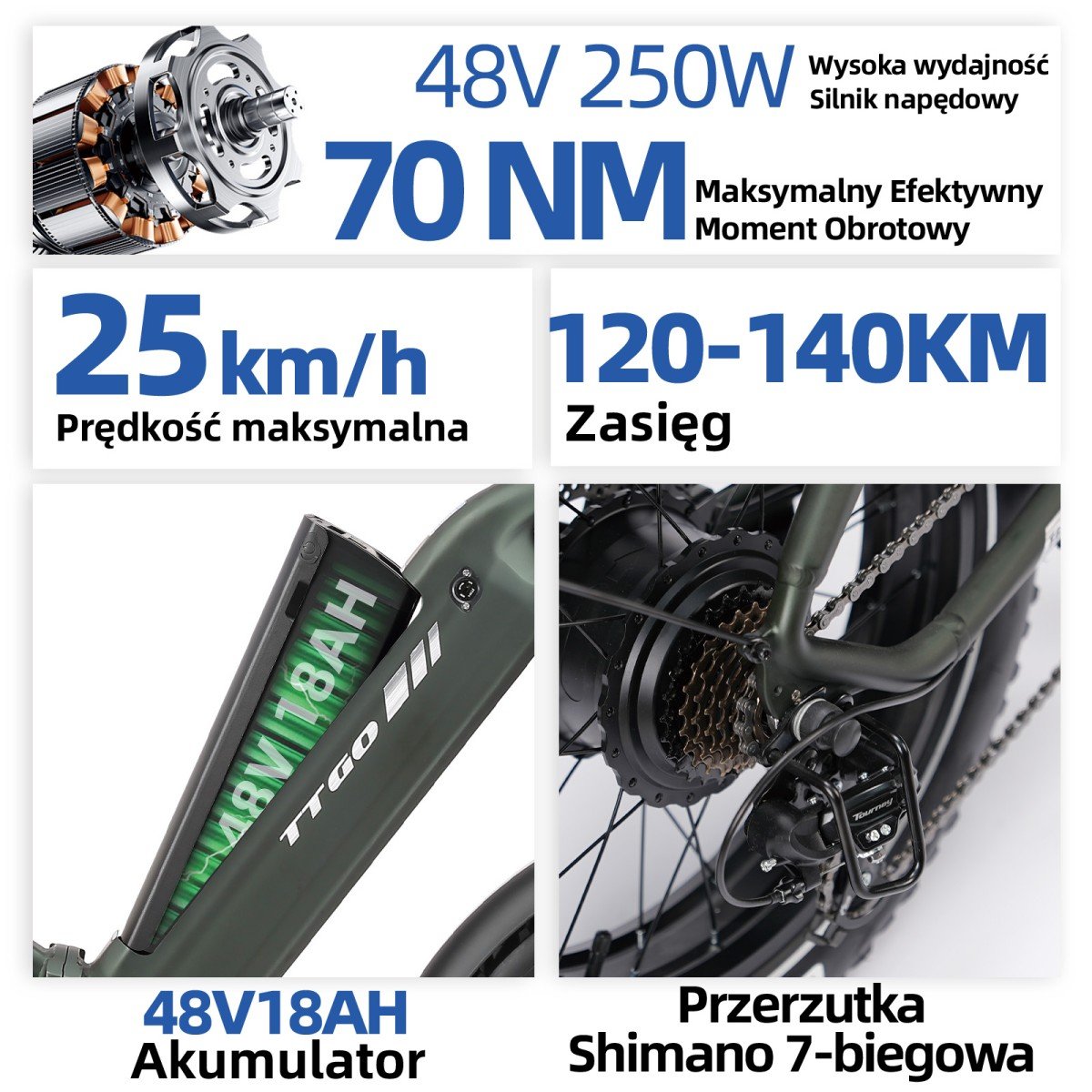 Specyfikacja roweru elektrycznego: silnik 48V 250W, moment 70 Nm, 25 km/h, zasięg 120-140 km.