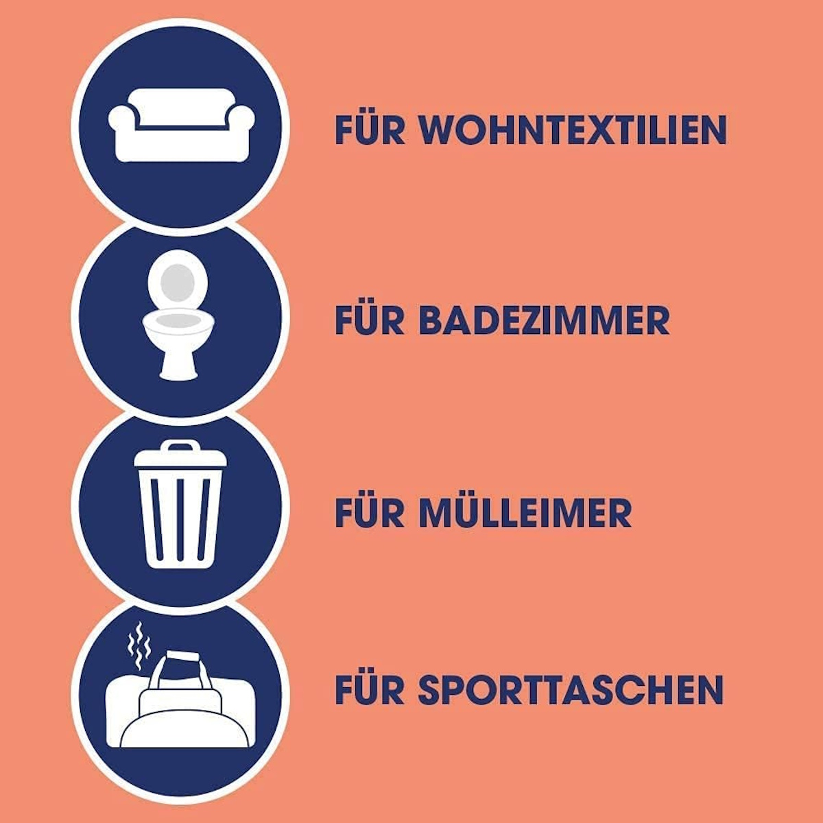 Symbole: Sofa, Toilette, Mülleimer, Sporttasche. Beschriftungen: Wohntextilien, Badezimmer, Mülleimer, Sporttaschen.
