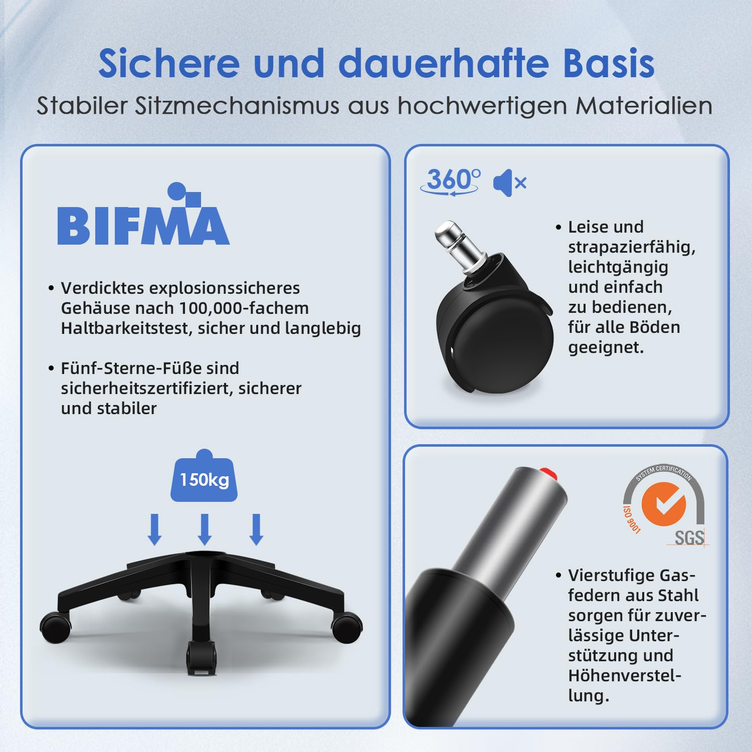 Diagramm zeigt einen Bürostuhlfuß mit Rollen und Gasfeder. BIFMA-Logo und 150kg-Last.