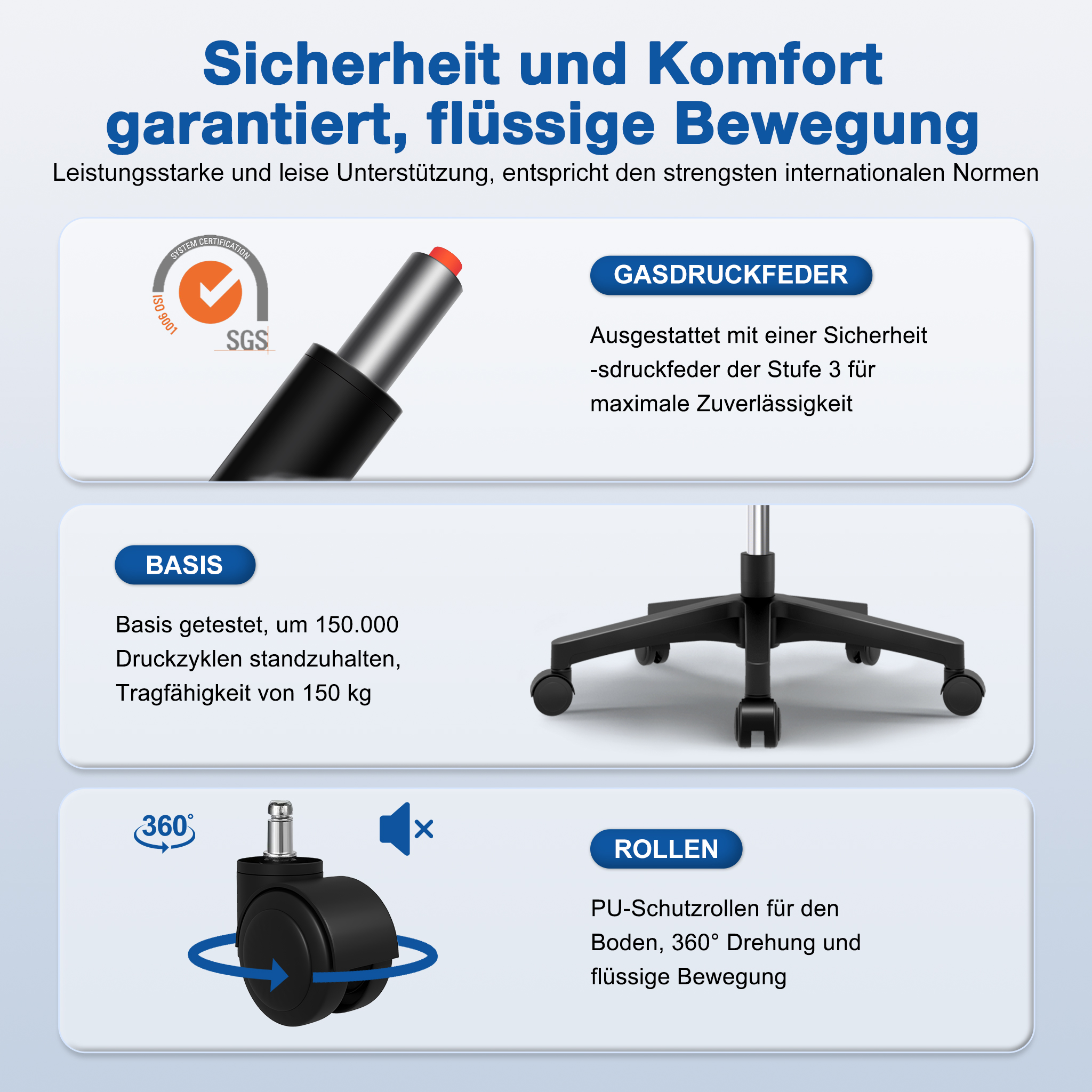 Bürostuhl-Komponenten: Gasdruckfeder, Basis, Rollen. ISO 9001 zertifiziert.
