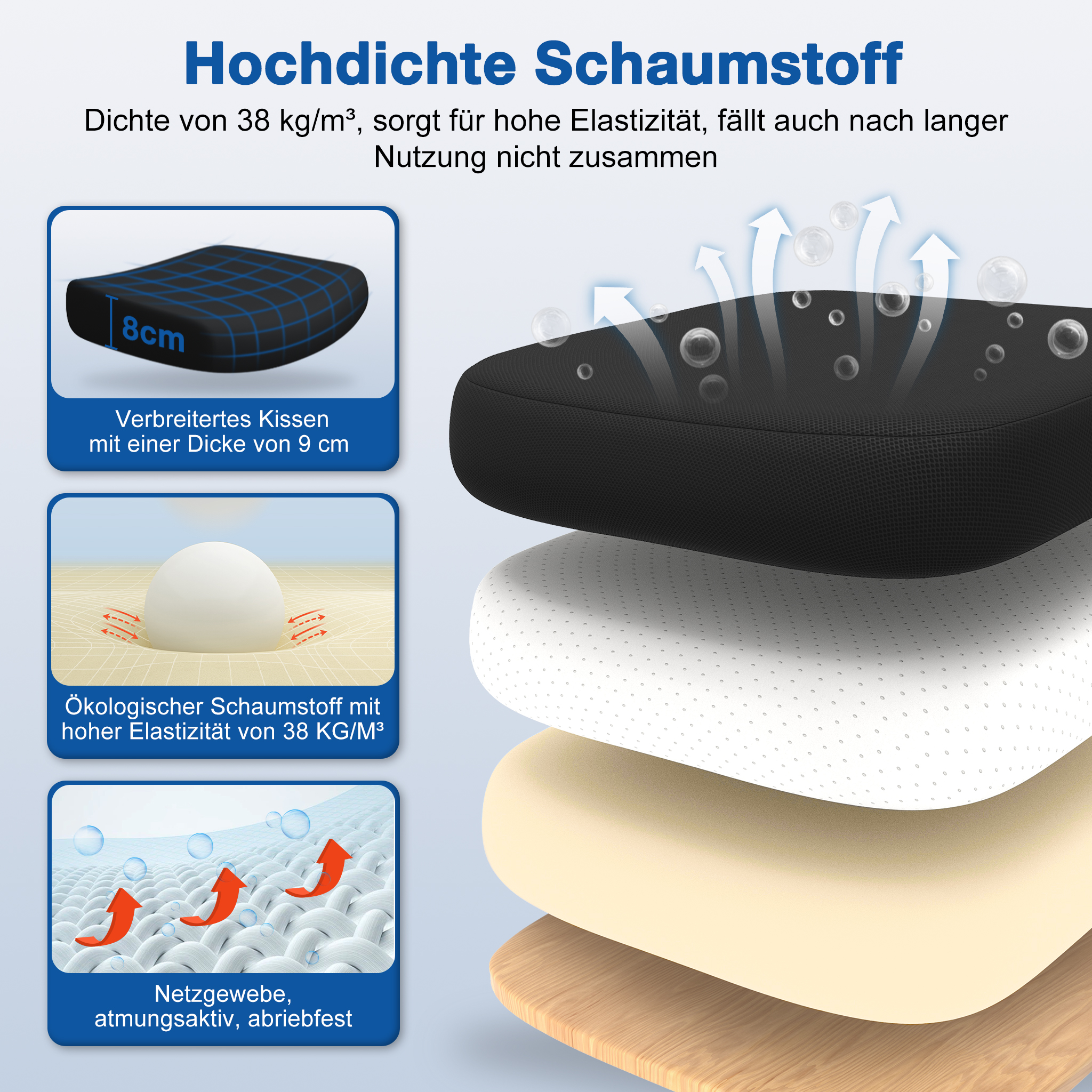 Schichtenaufbau eines Kissens mit Schaumstoff und Holzbasis, zeigt Belüftung.