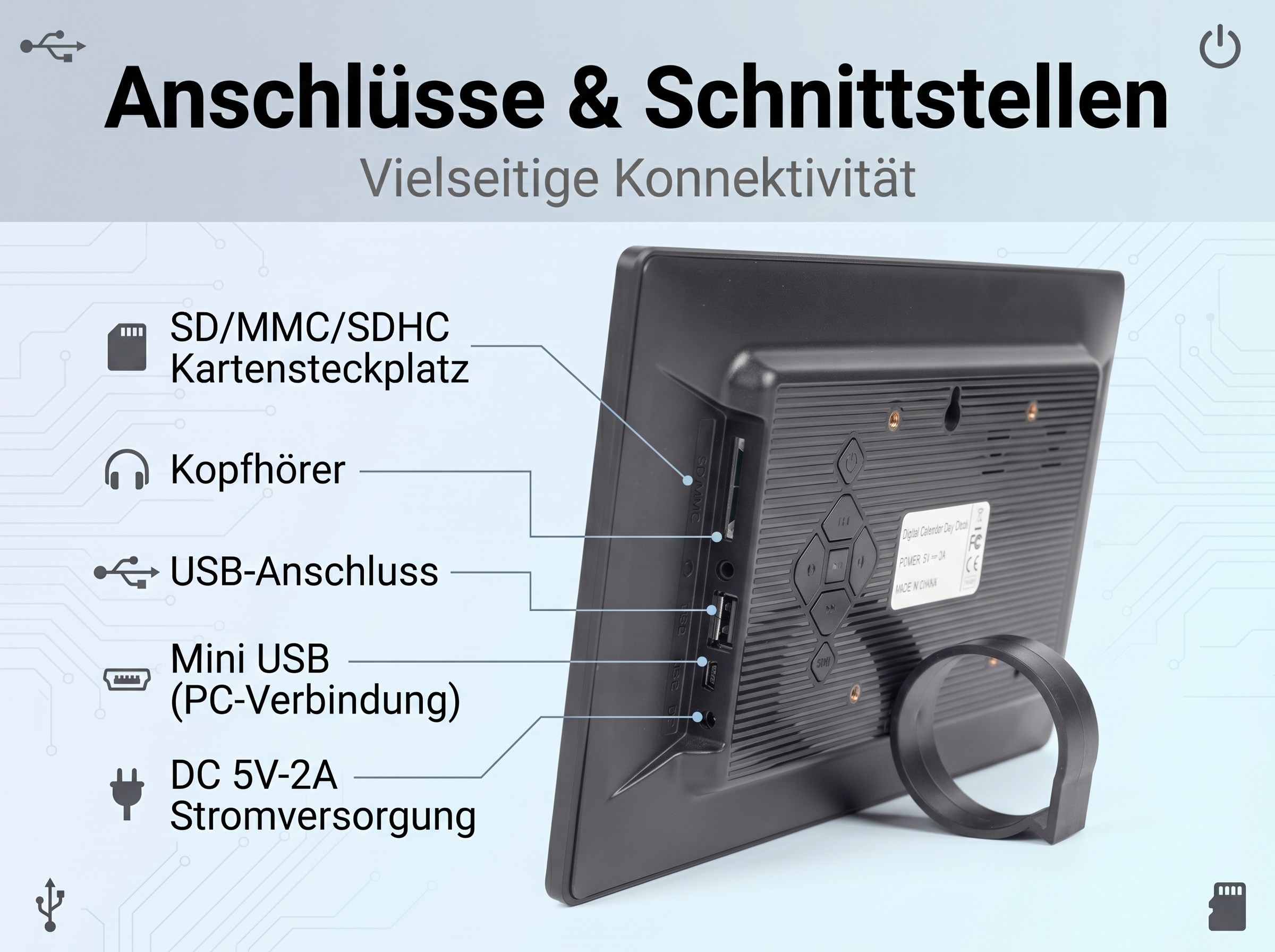 Rückseite eines digitalen Kalenders mit Anschlüssen: SD, Kopfhörer, USB, Mini-USB, Strom.