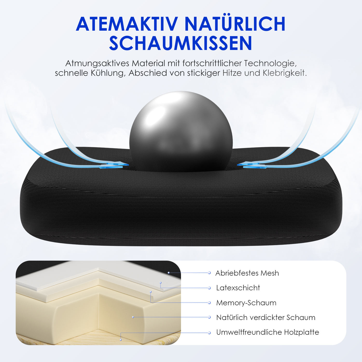 Ein schwarzes Schaumkissen mit Luftstrom-Visualisierung und Materialschichten.