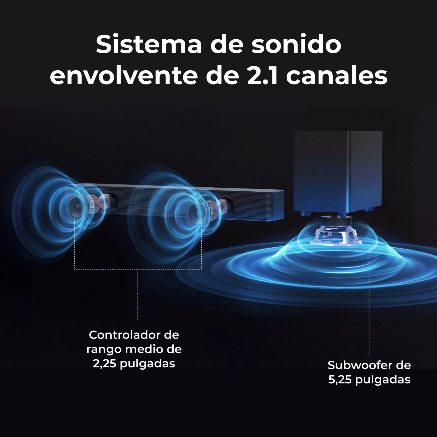 Visualización 3D de un sistema de sonido envolvente de 2.1 canales con altavoces y subwoofer.