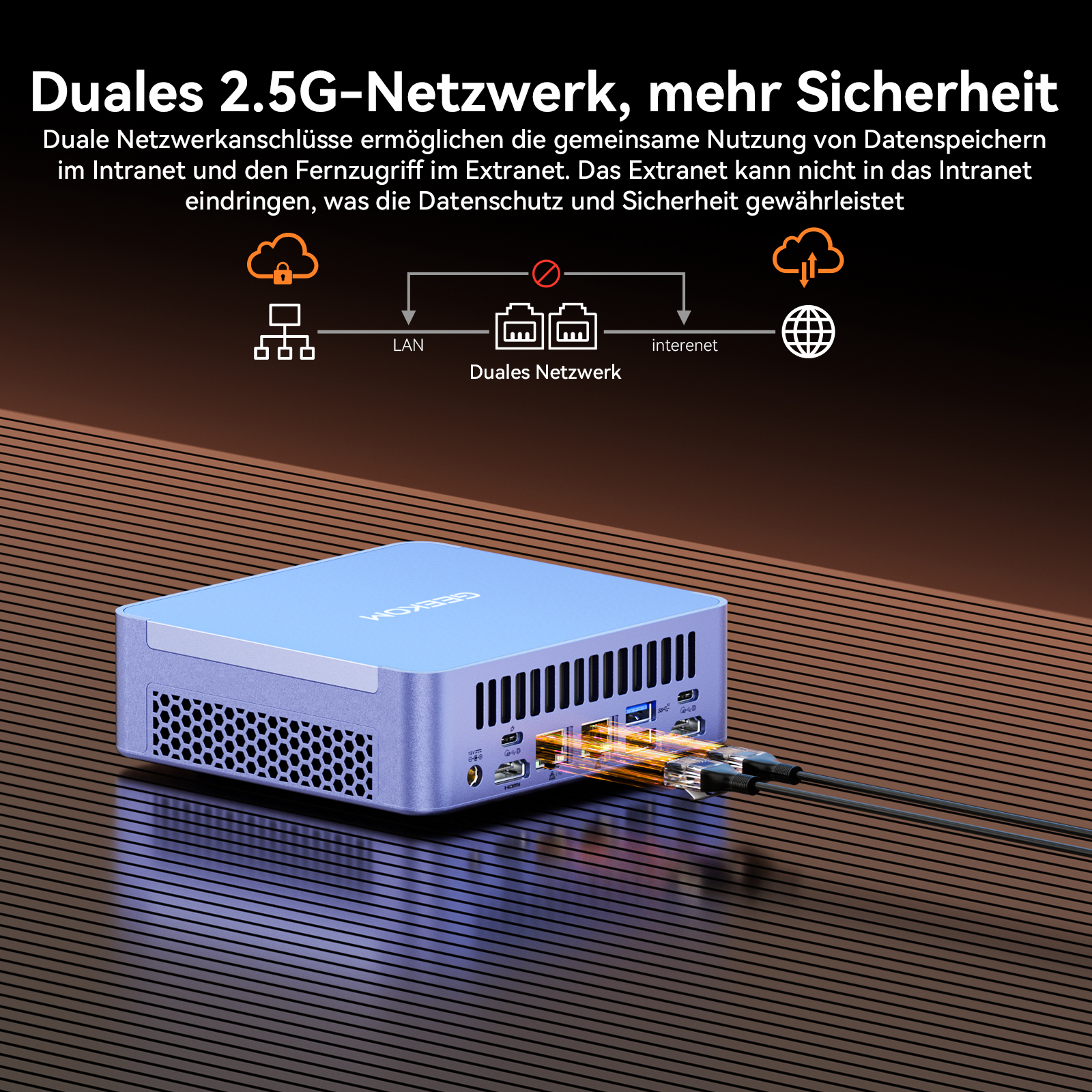 Ein blaues Mini-PC mit Netzwerkkabeln und einem Diagramm für Duales Netzwerk.
