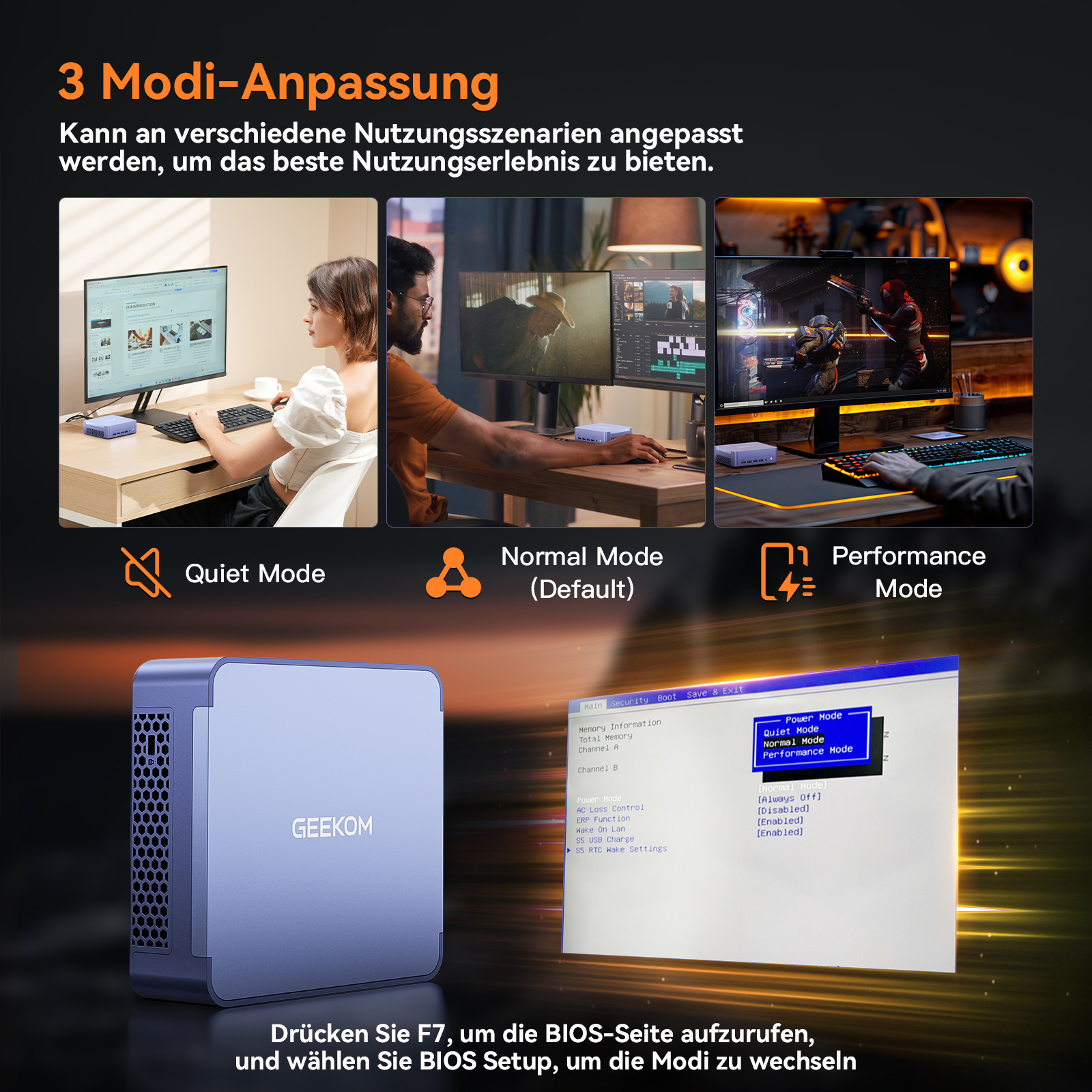 Drei Modi: Quiet, Normal, Performance. GEEKOM PC und BIOS-Einstellungen.