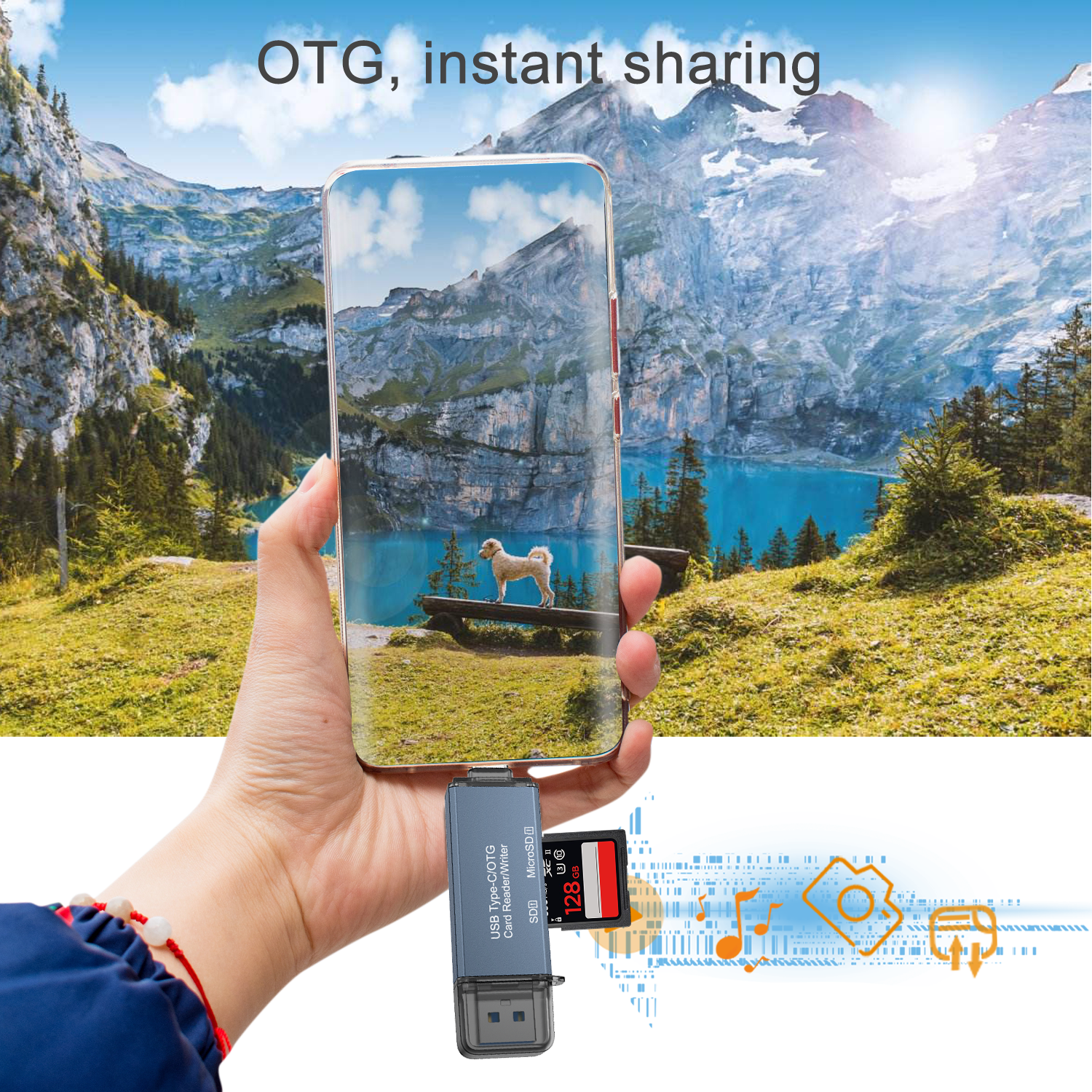 Hand hält Handy mit Bergsee-Foto; angeschlossen ist ein SD-Kartenleser.