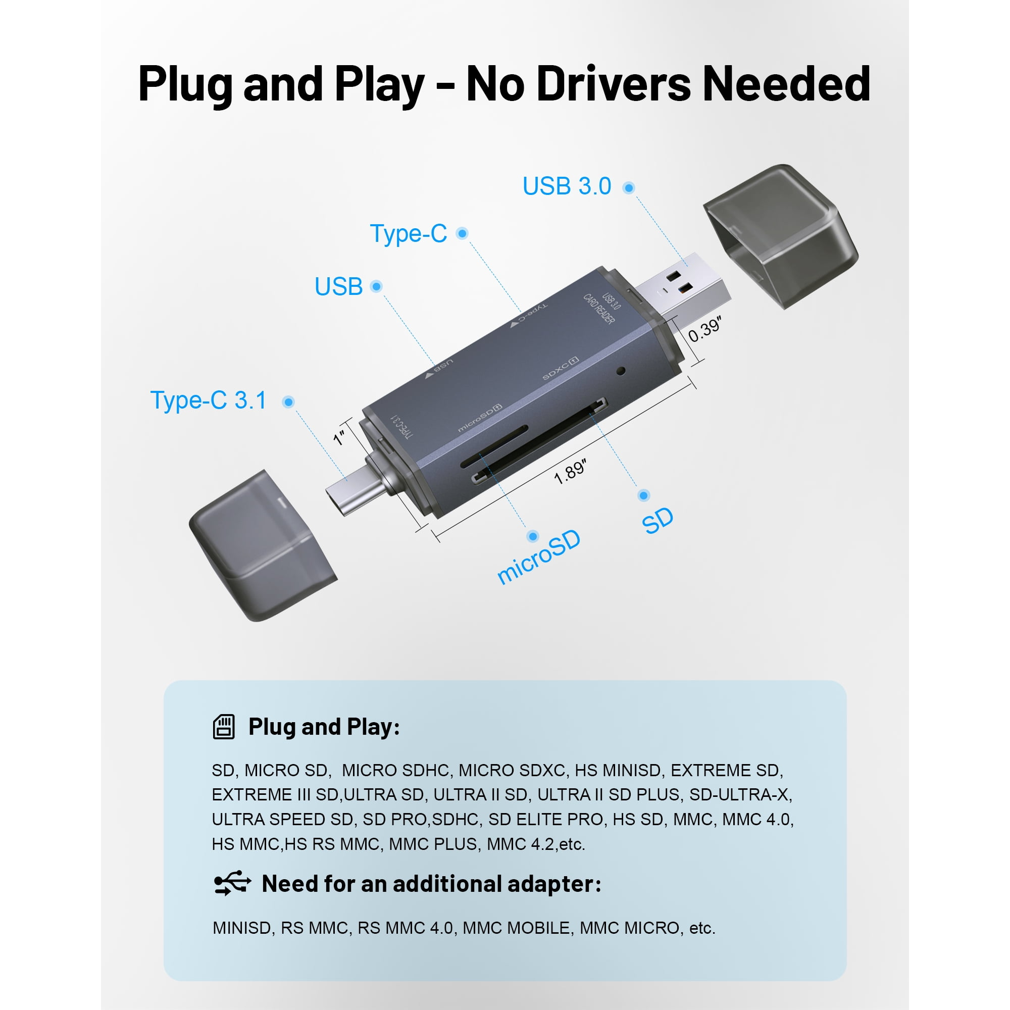 Ein grauer Kartenleser mit USB-A, USB-C und SD/microSD-Steckplätzen.