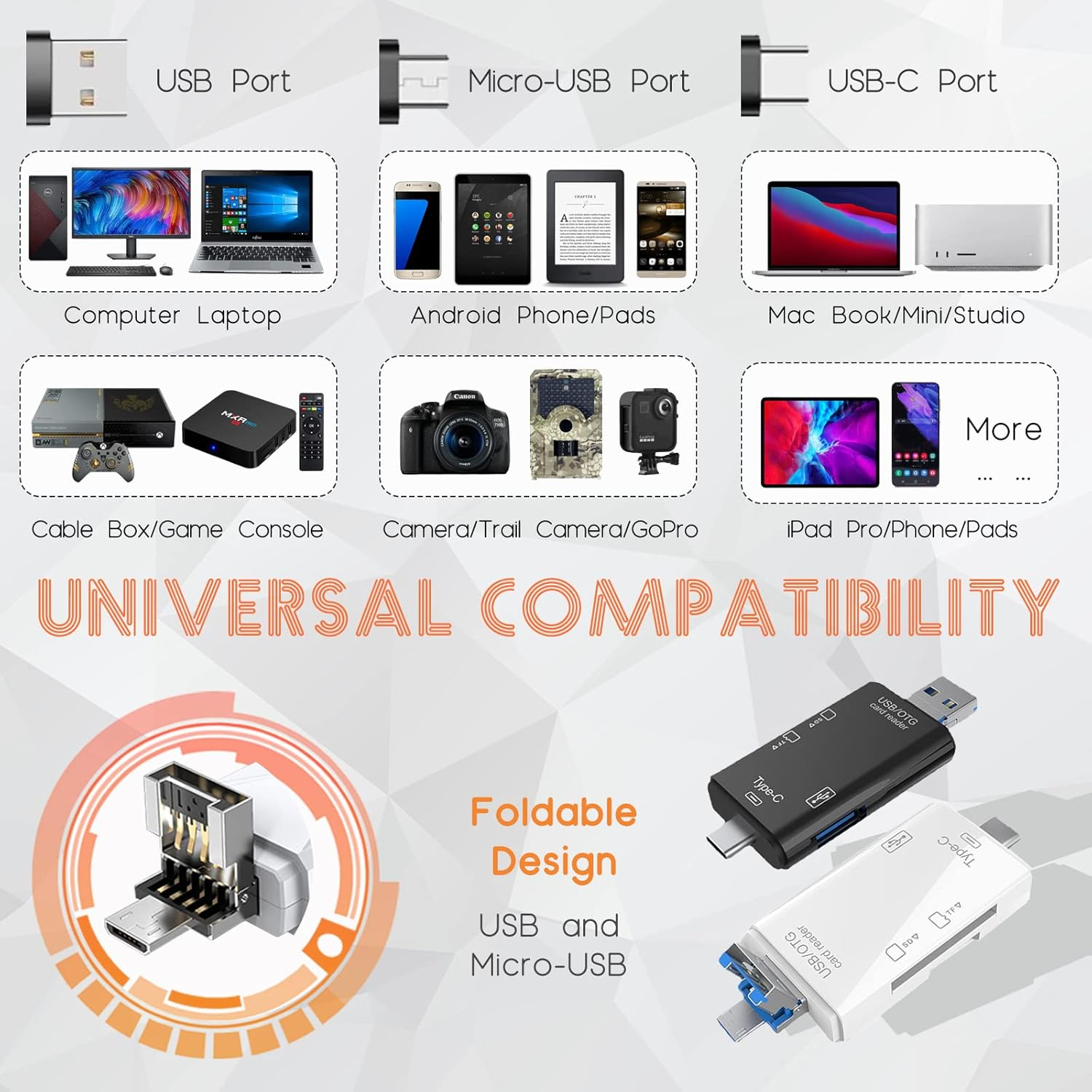 Verschiedene USB-Anschlüsse, Computer, Telefone, Kameras und Kartenleser.