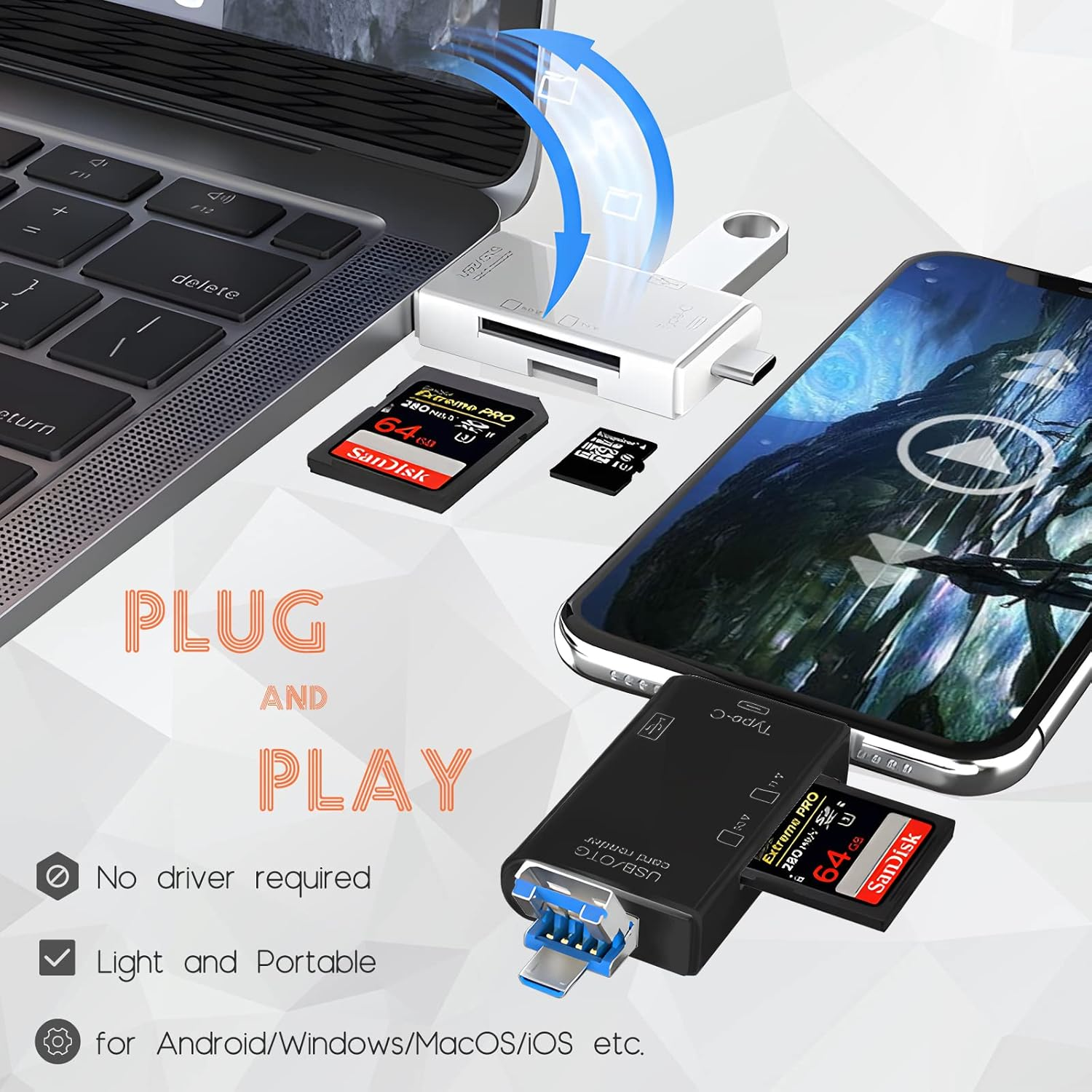 SD-Kartenleser verbindet Laptop und Smartphone. 64GB SanDisk-Karte.