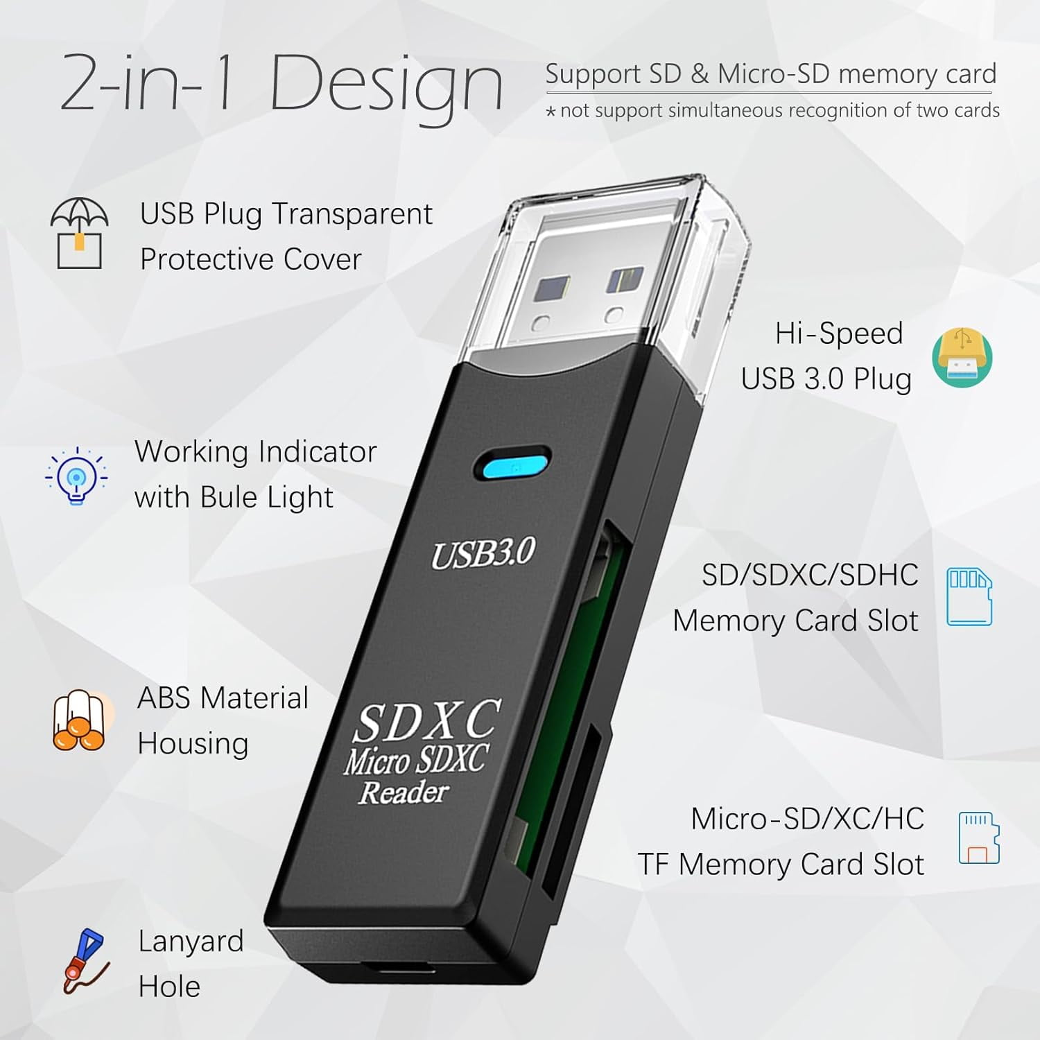 Ein schwarzer 2-in-1 SD- und Micro-SD-Kartenleser mit USB 3.0-Stecker und Schutzhülle.