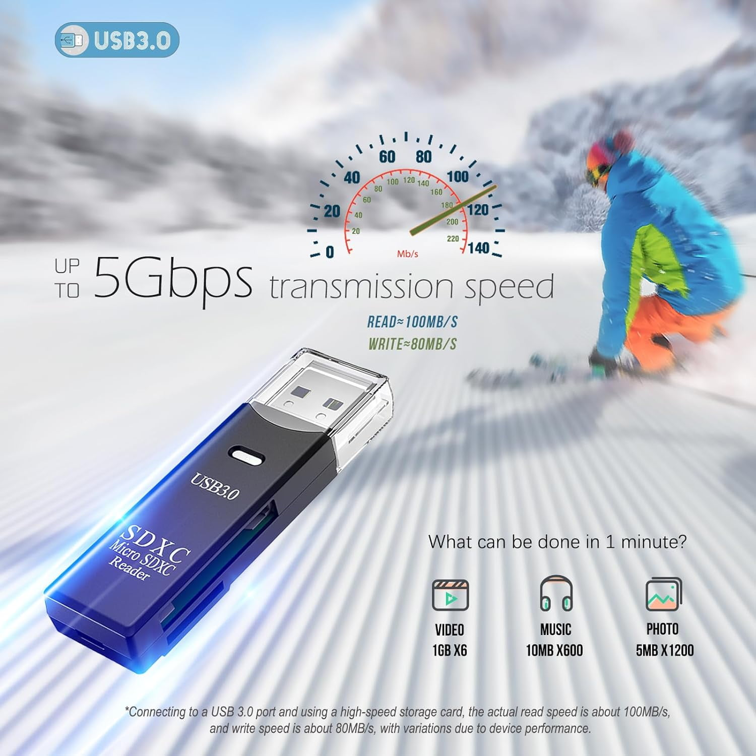 Ein USB 3.0 SDXC-Kartenleser vor verschneiten Bergen mit einem Skifahrer.