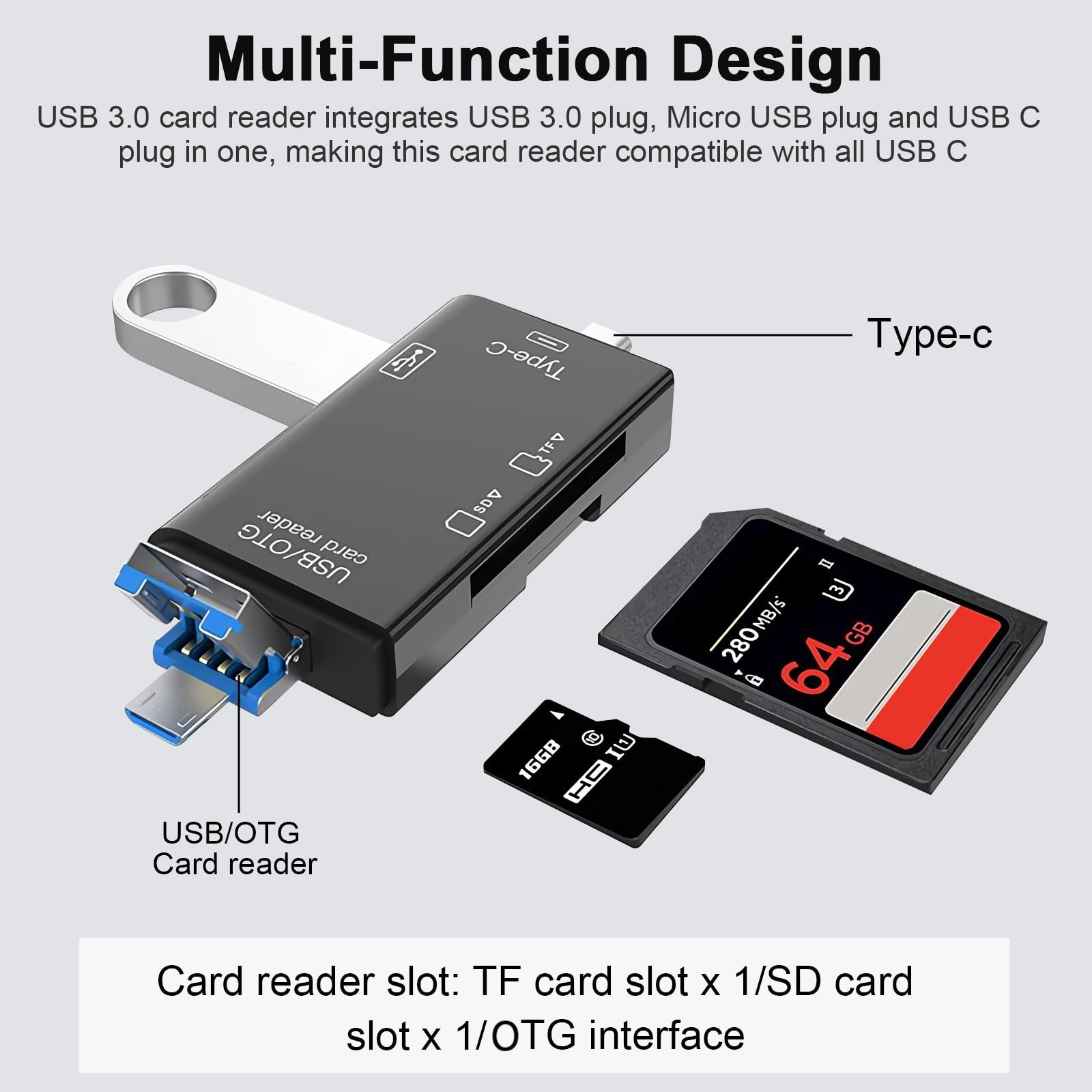 USB-C-Kartenleser mit SD-, TF- und USB-OTG-Anschlüssen, mit Speicherkarten.