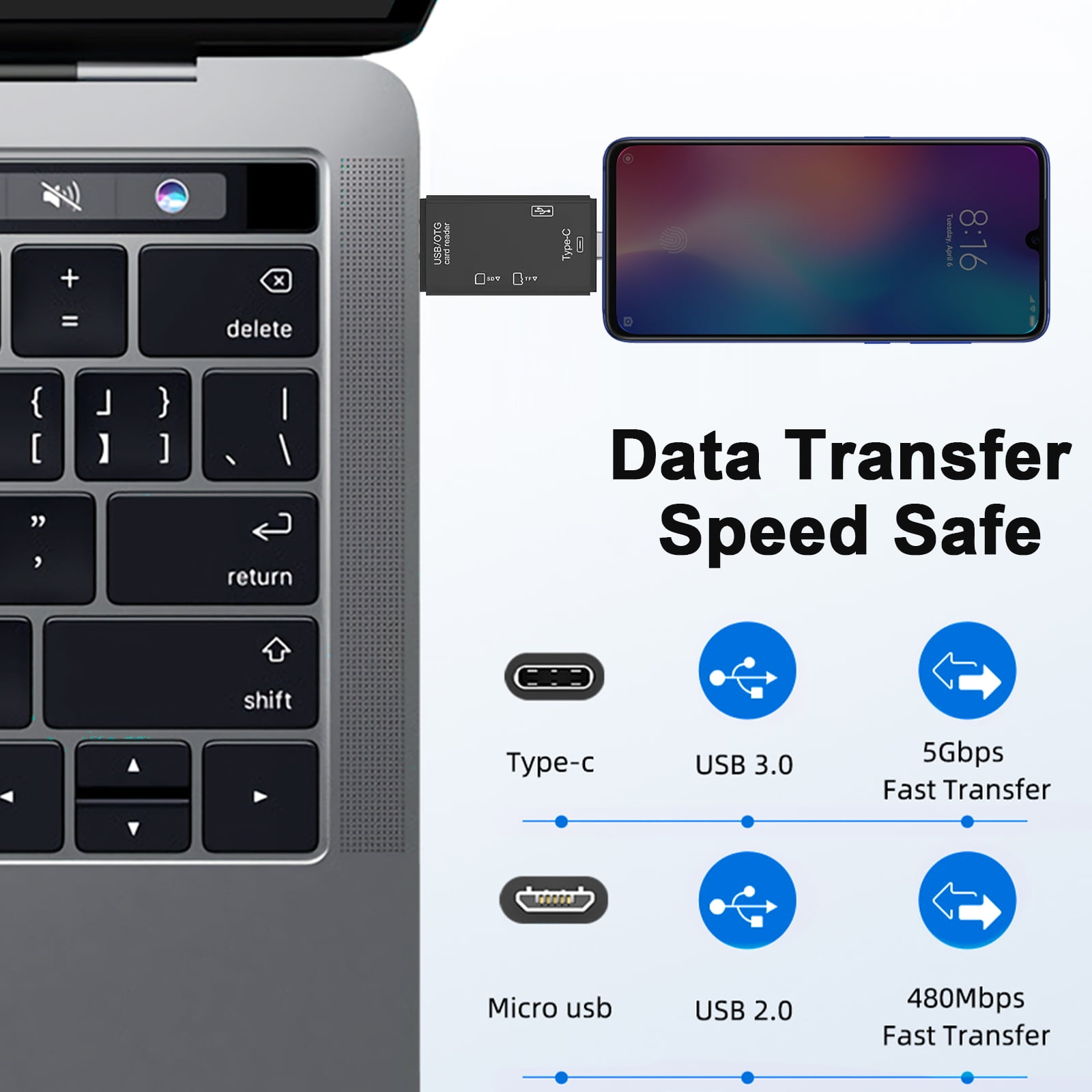 Ein USB/OTG-Kartenleser verbindet einen Laptop mit einem Smartphone und zeigt Datenübertragungsgeschwindigkeiten.
