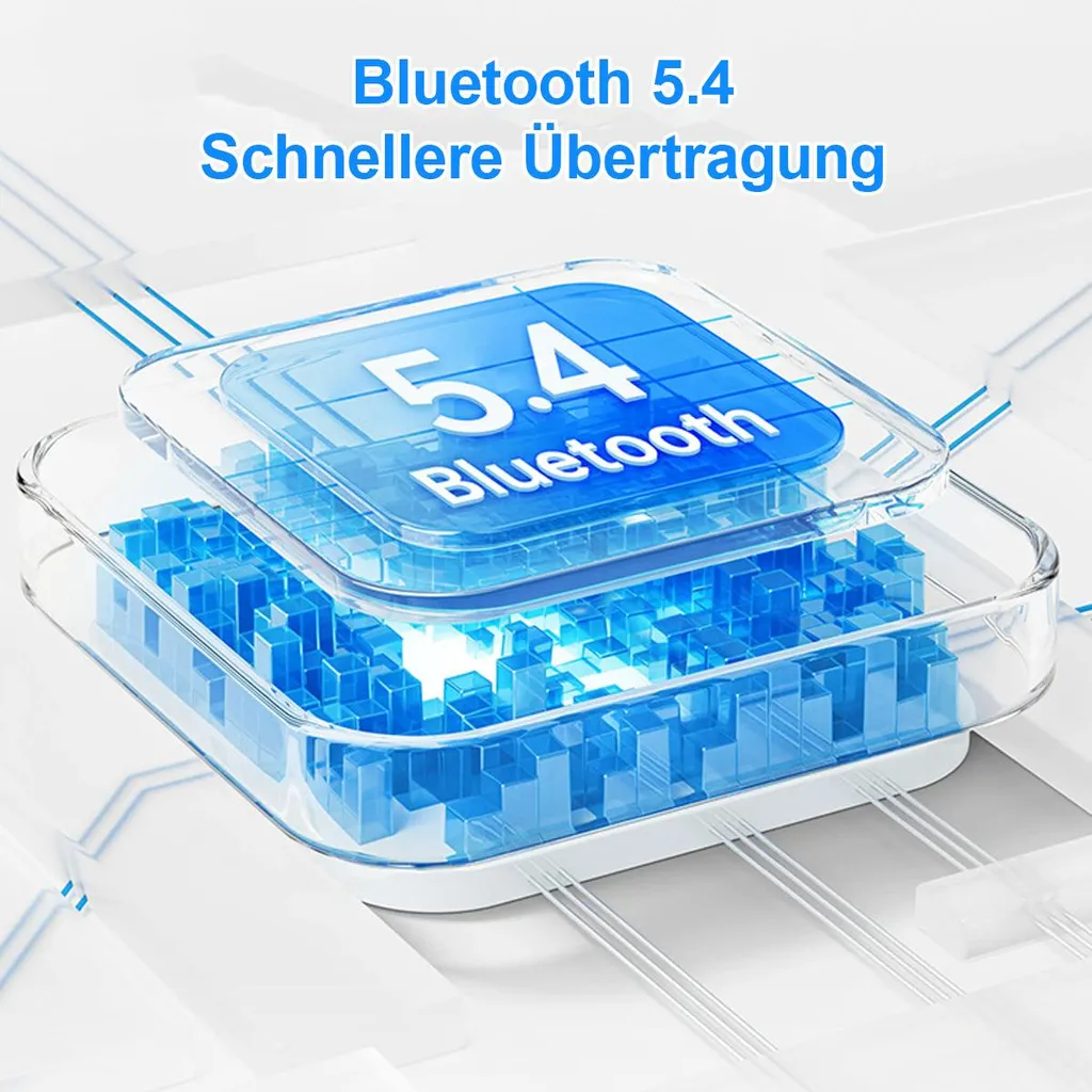 Blauer Würfelstapel unter transparentem Deckel mit Bluetooth 5.4 Schriftzug.