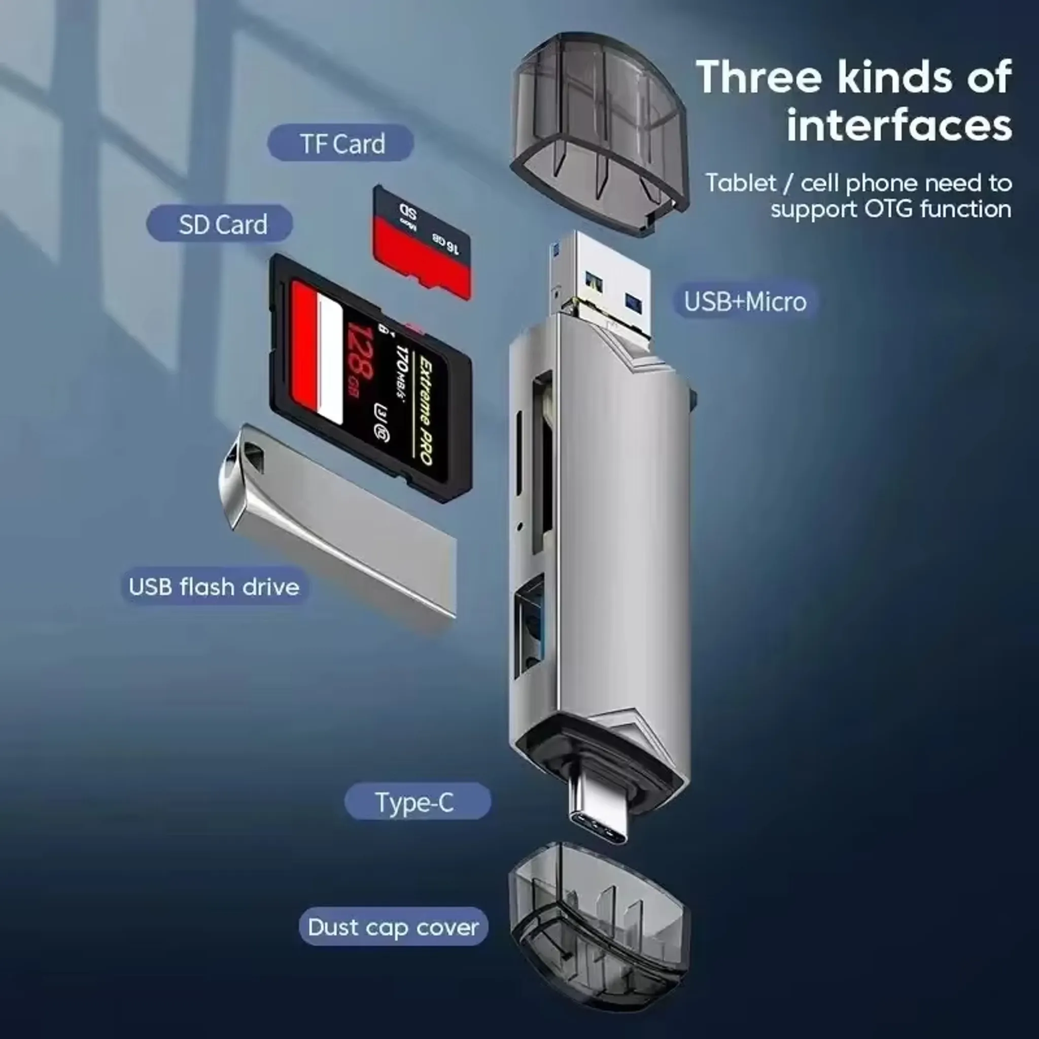 Ein silberner Kartenleser mit SD-, TF- und USB-Anschlüssen, mit Kappen.