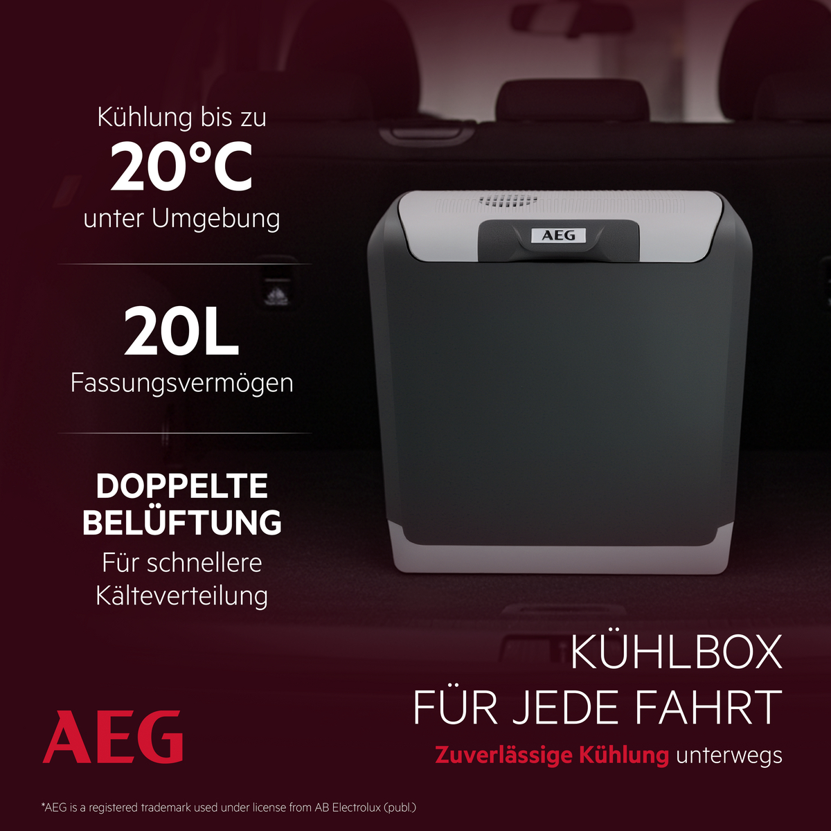 AEG Kühlbox im Kofferraum: 20L, kühlt bis 20°C unter Umgebung, Doppelbelüftung.